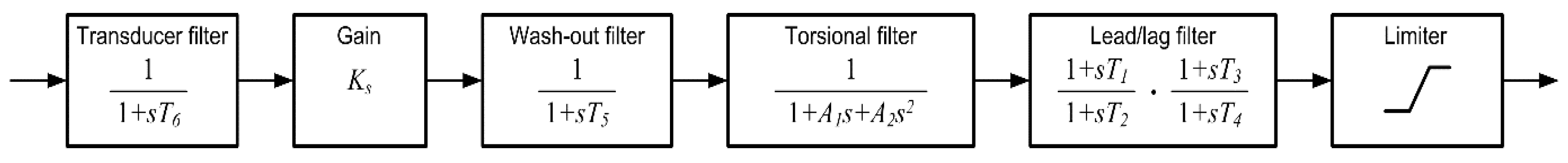 Energies 14 05644 g002