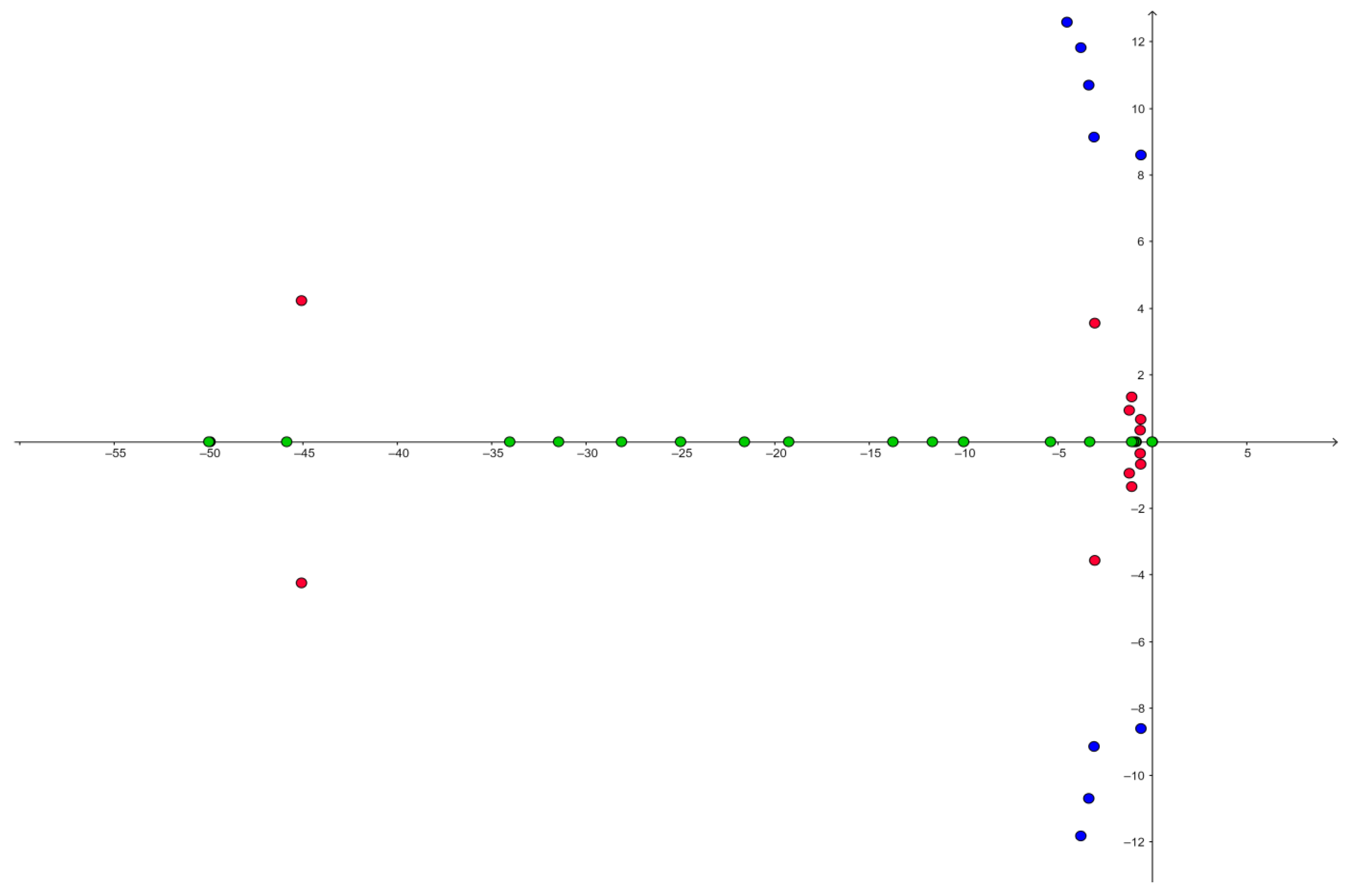 Energies 14 05644 g005