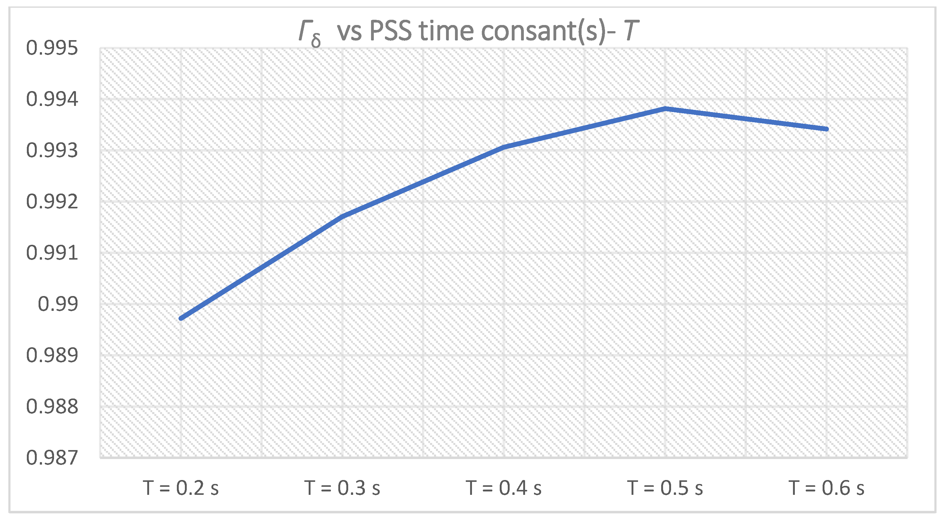 Energies 14 05644 g012