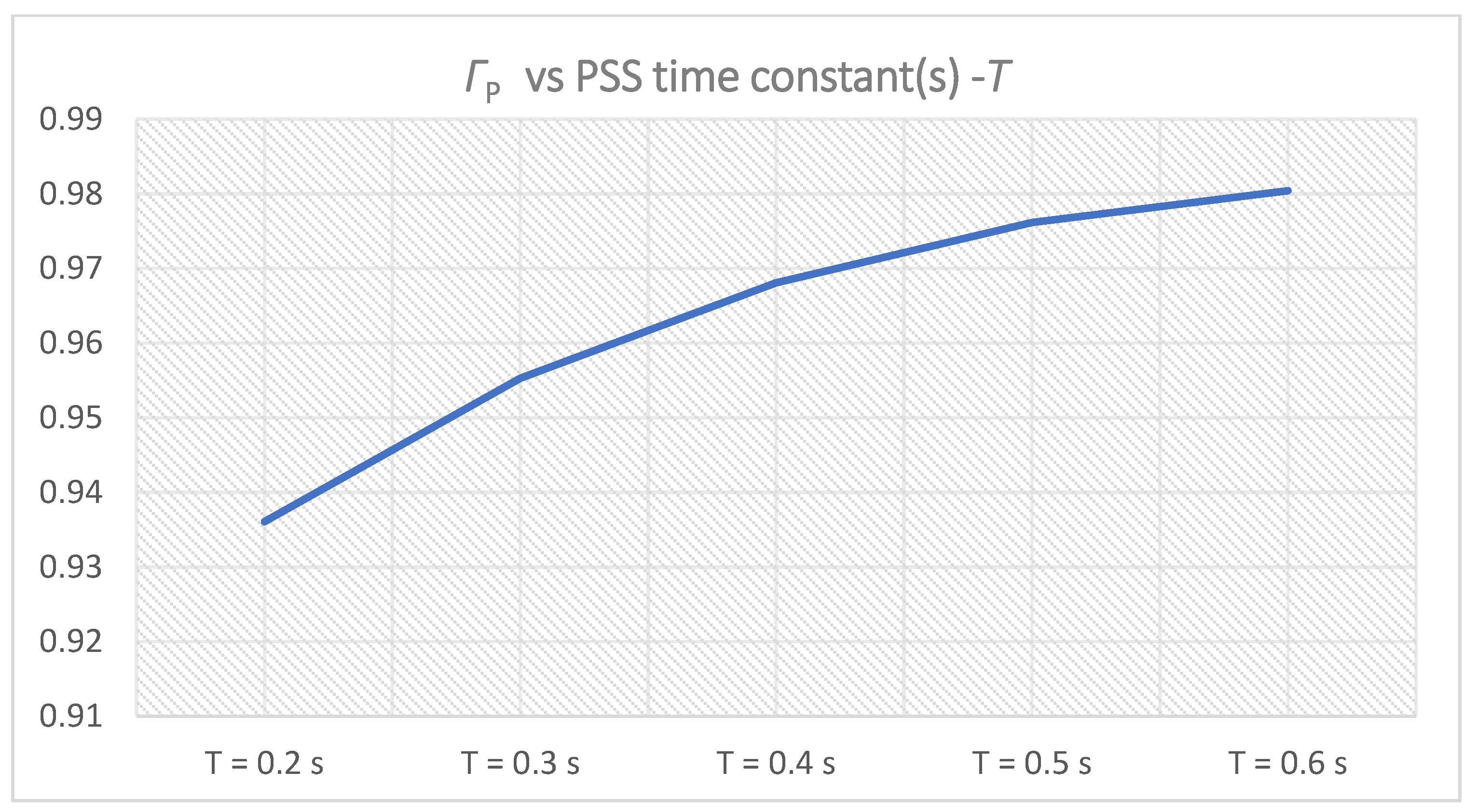 Energies 14 05644 g013