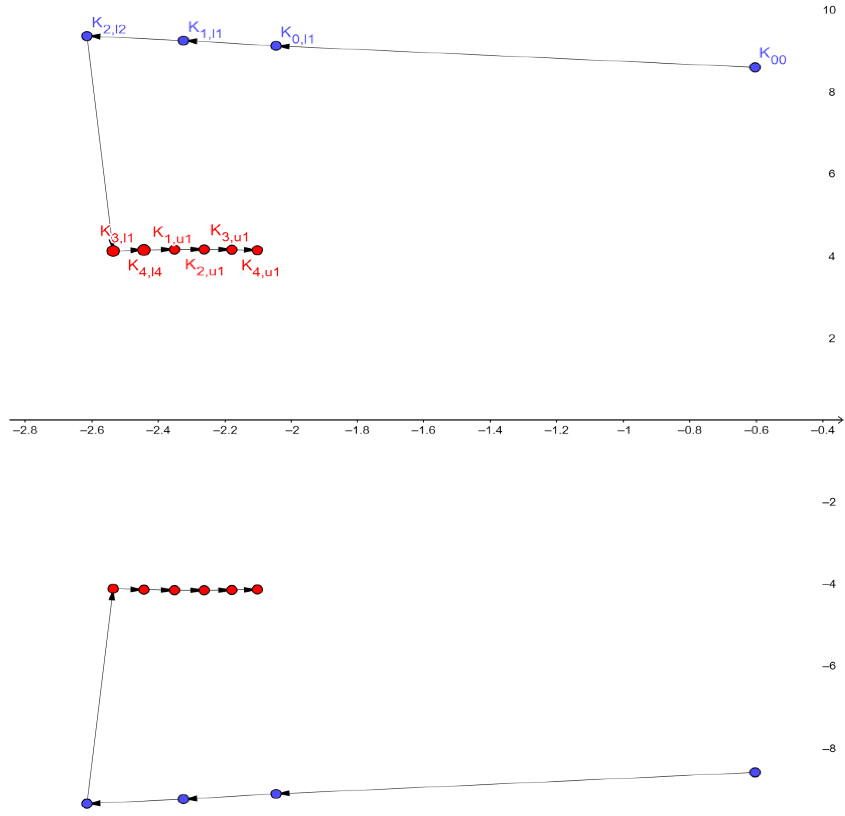 Energies 14 05644 g015