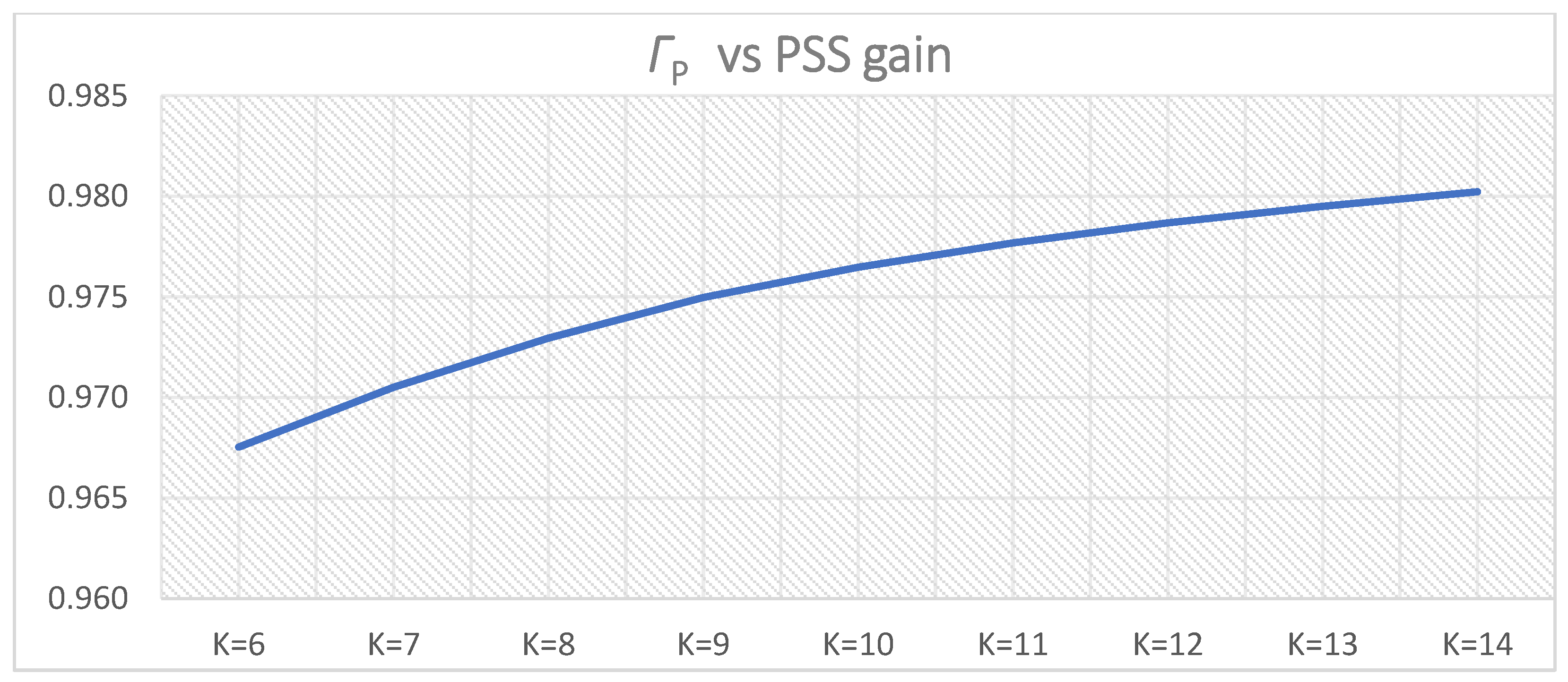 Energies 14 05644 g022