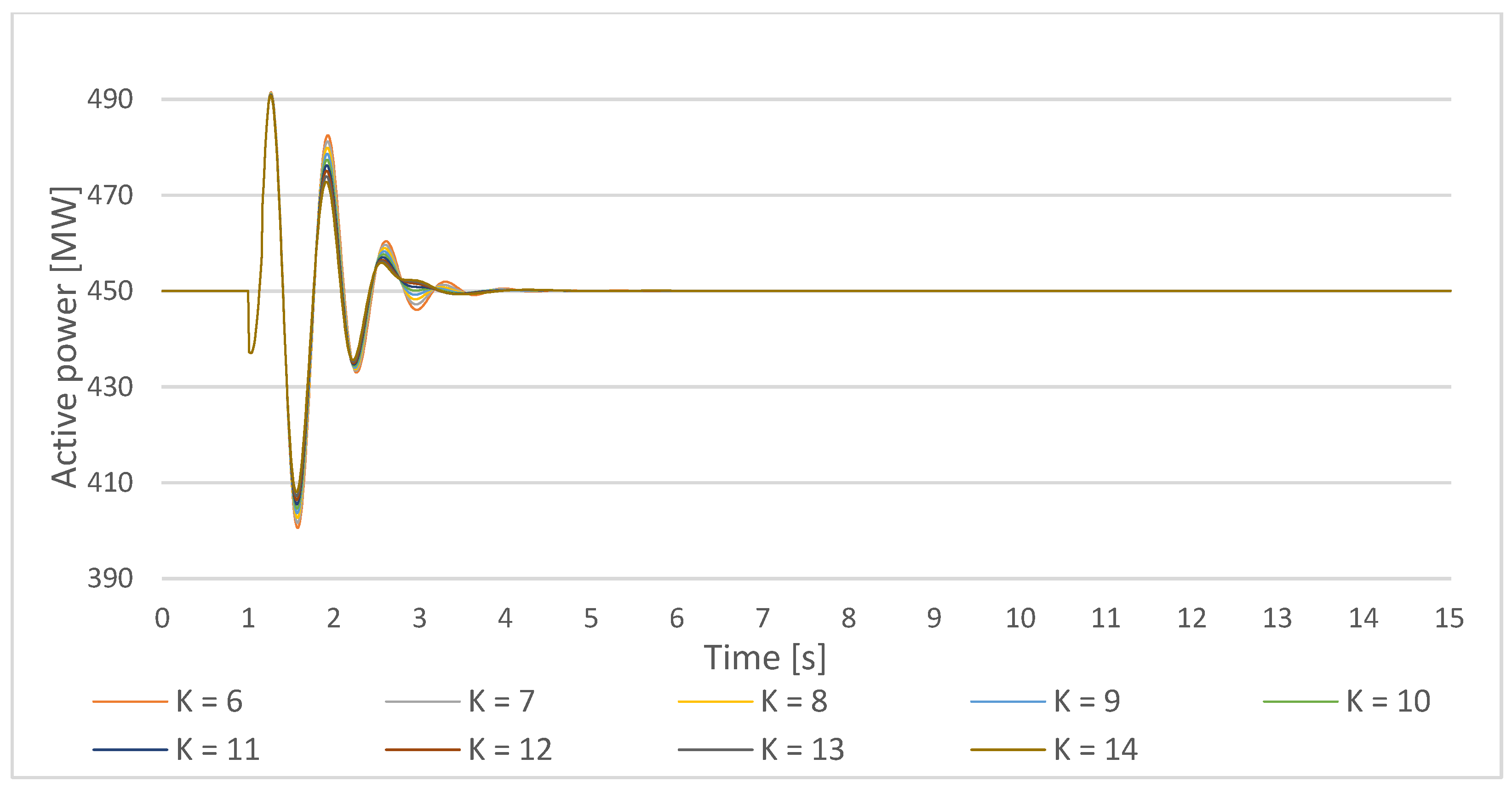 Energies 14 05644 g025