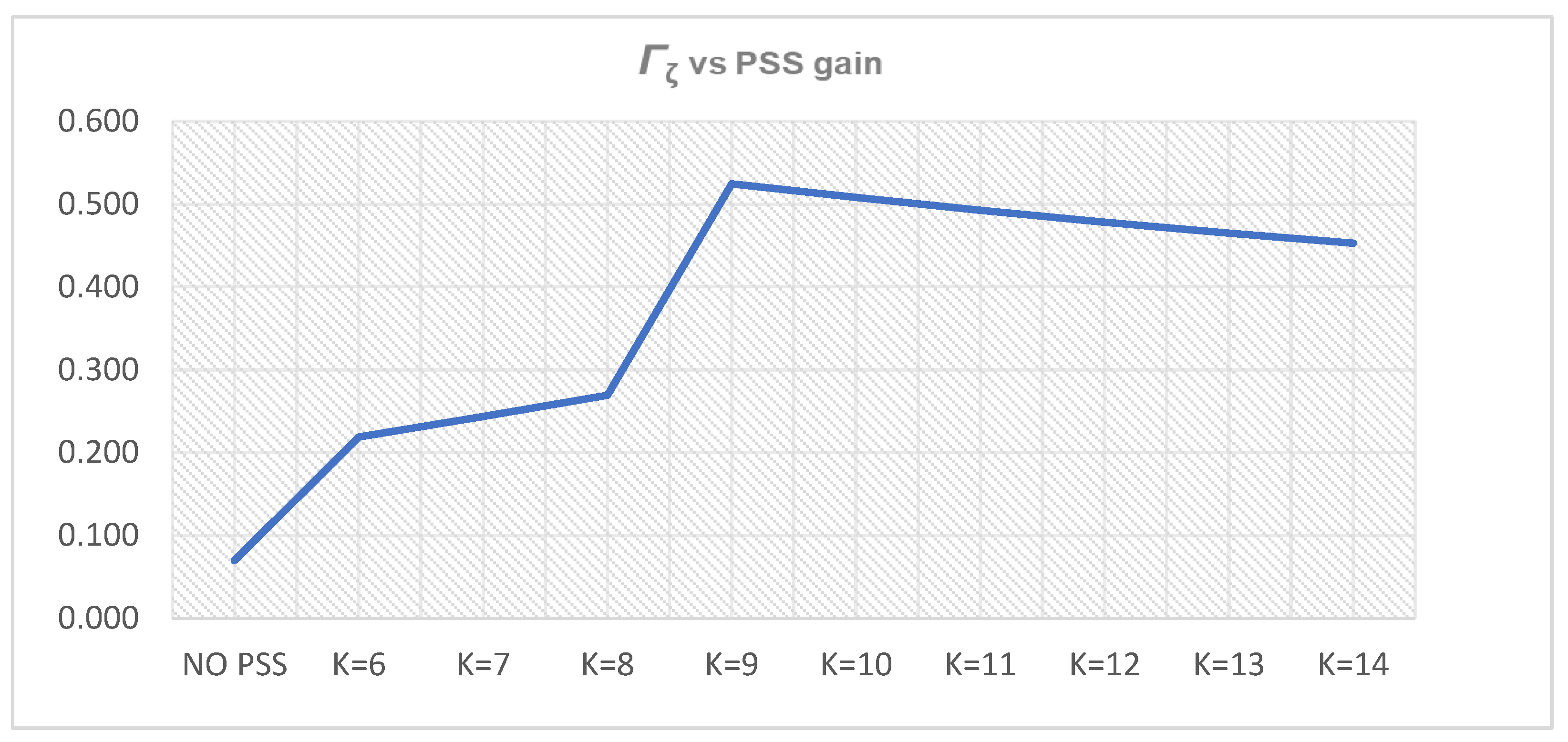 Energies 14 05644 g026