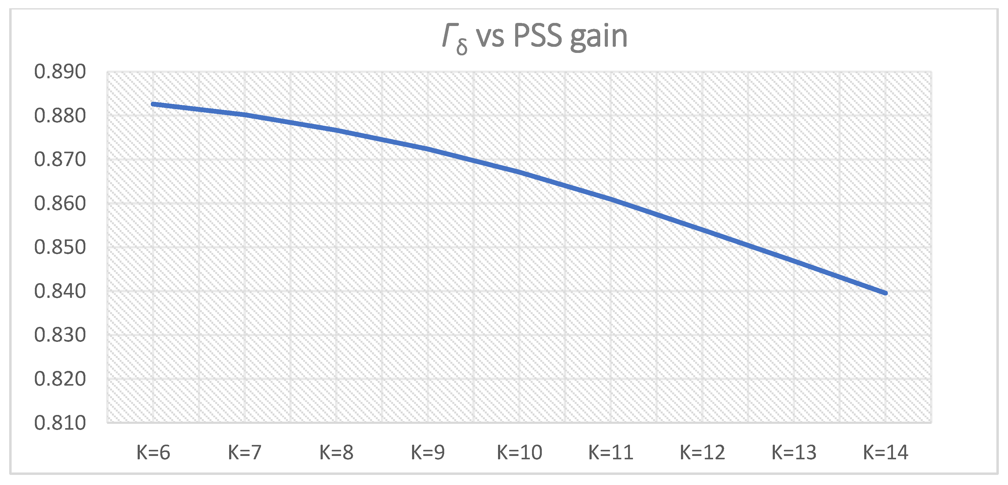 Energies 14 05644 g028