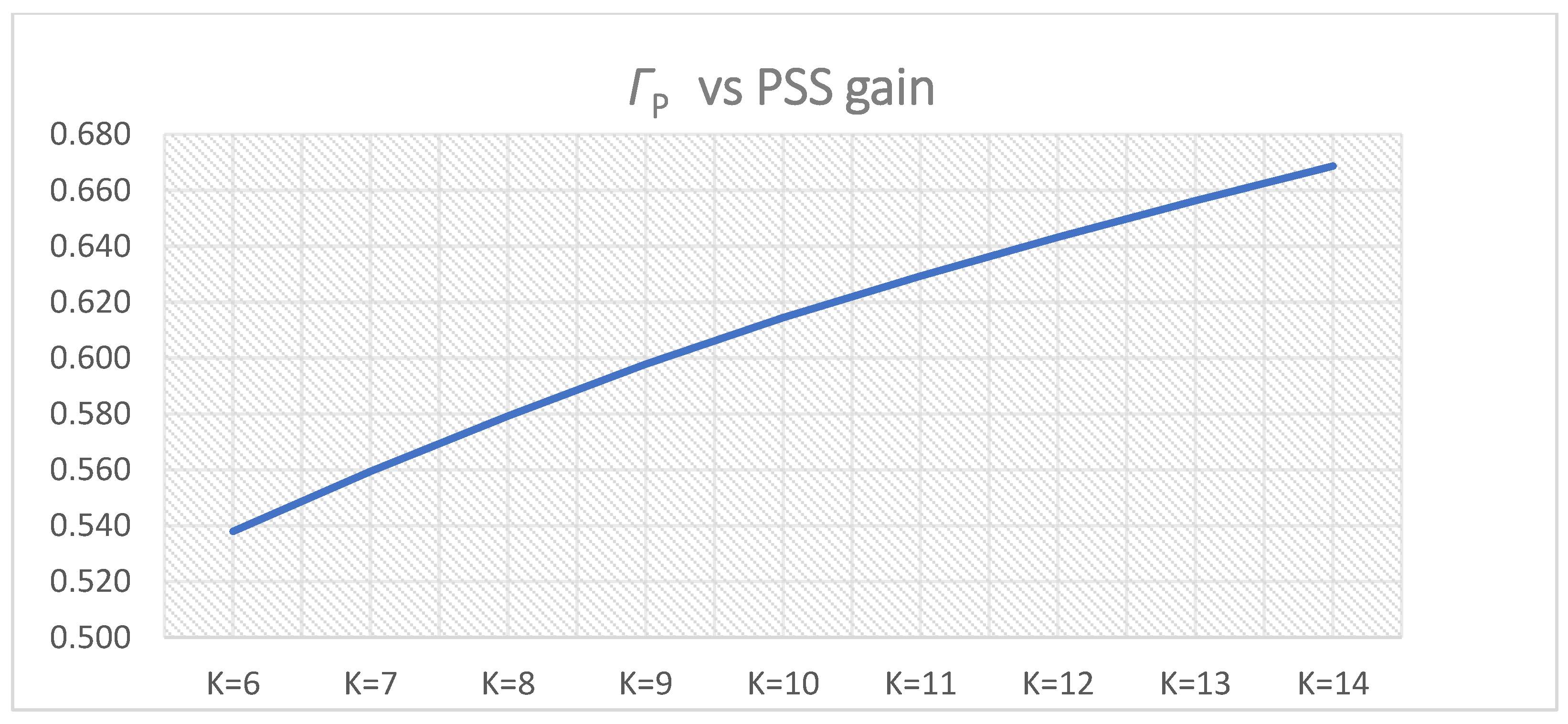 Energies 14 05644 g029