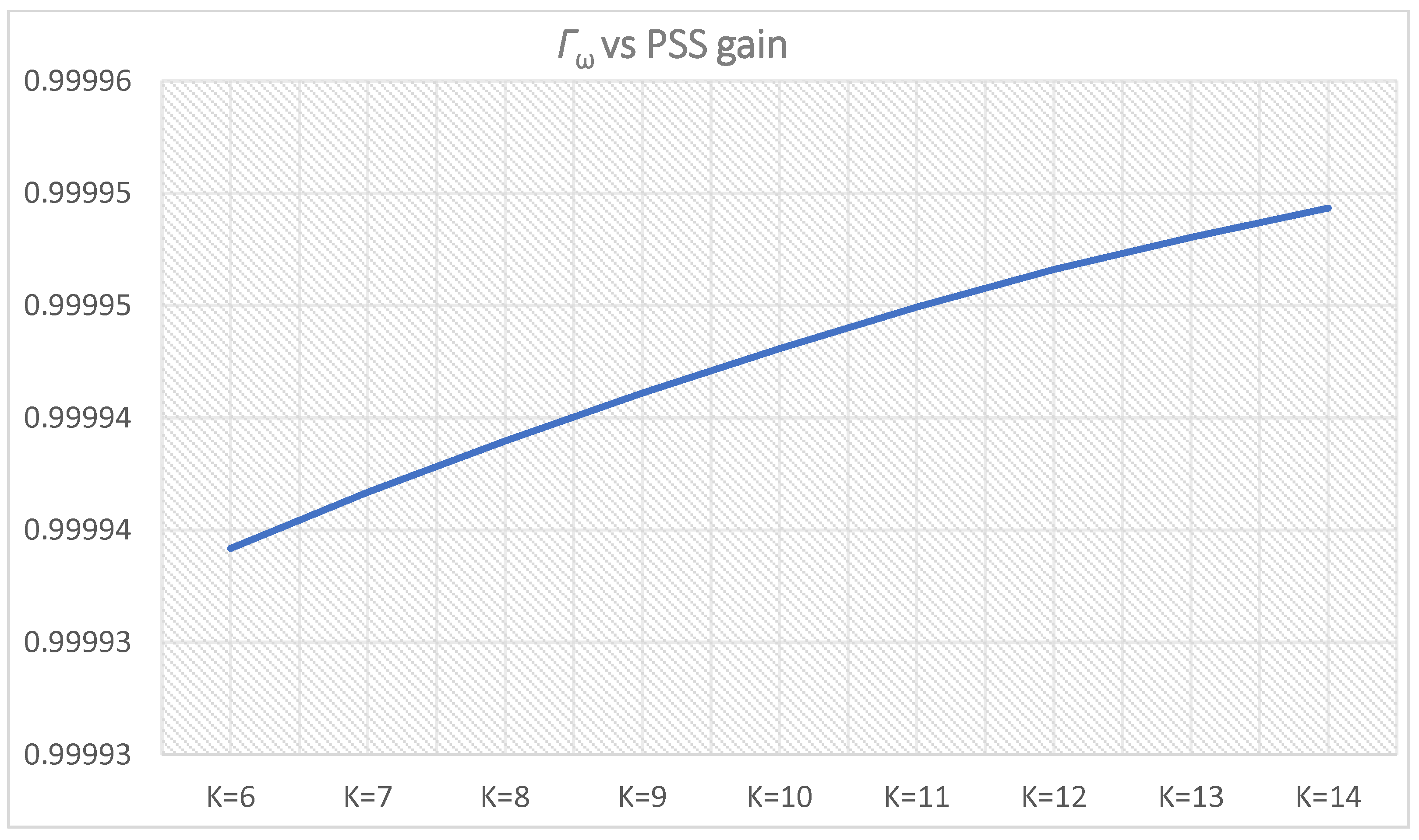 Energies 14 05644 g034