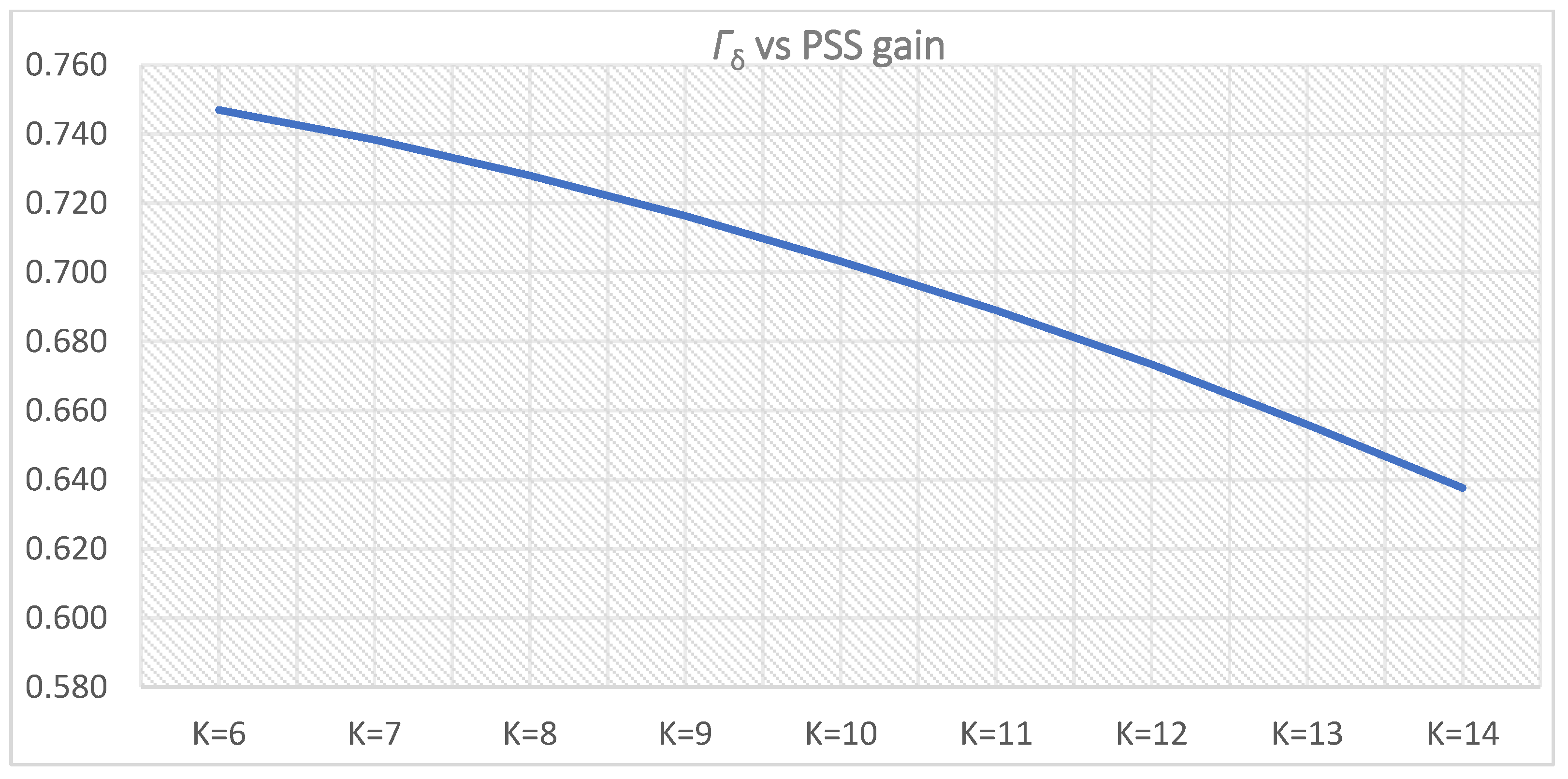 Energies 14 05644 g035