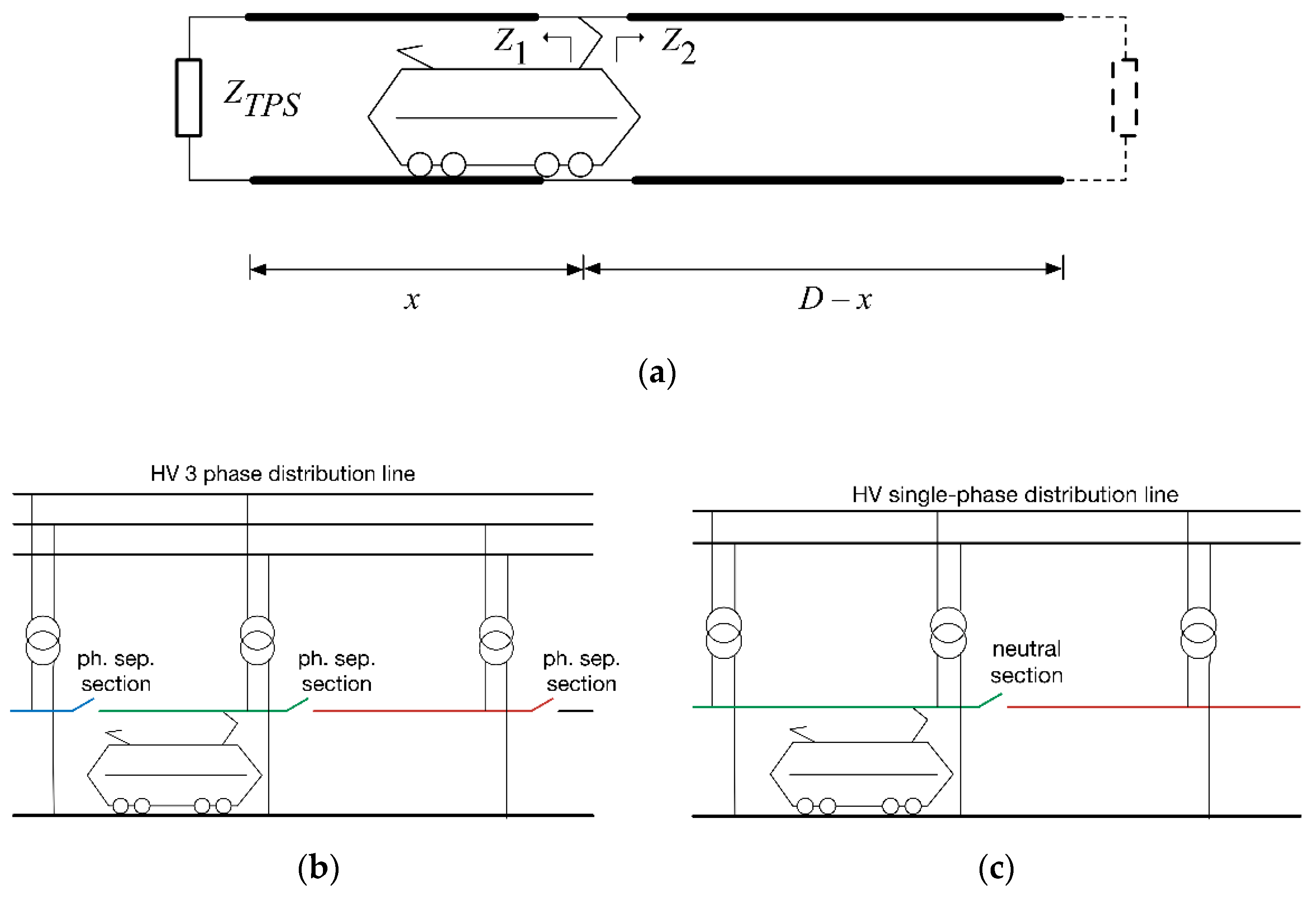 Harmonic Detection Using Microcontroller PDF, PDF