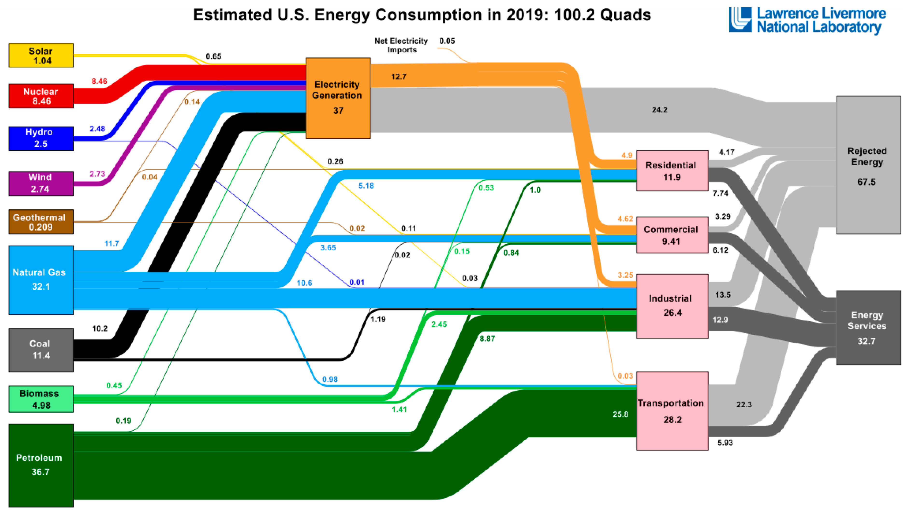 Energies 14 05646 g001 Energies 14 05646 g001