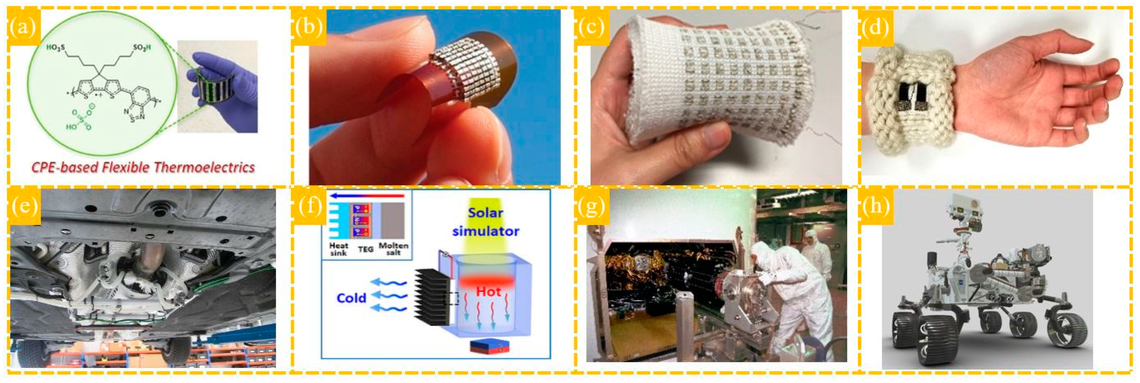 Energies 14 05646 g006 Energies 14 05646 g006