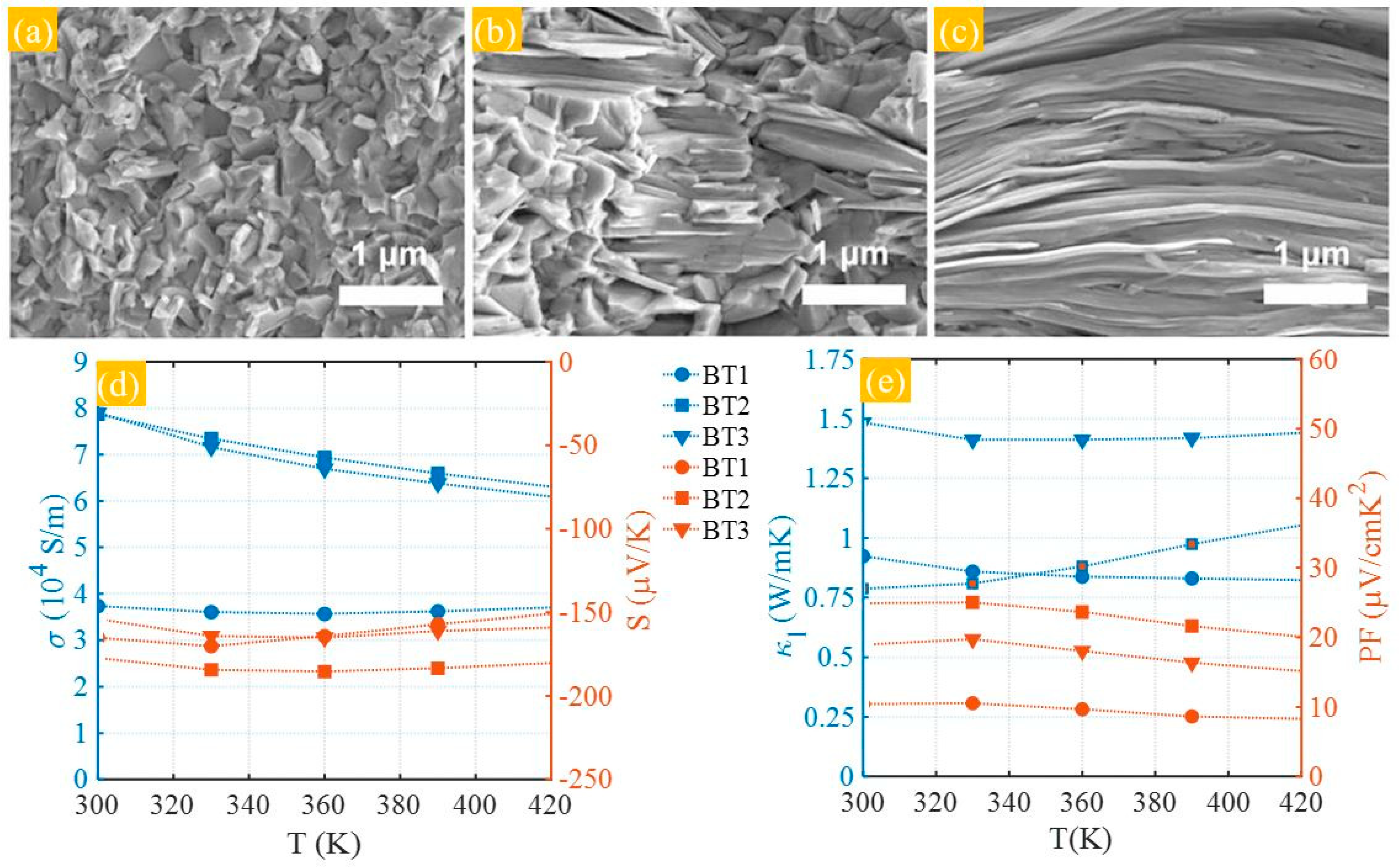 Energies 14 05646 g008 Energies 14 05646 g008