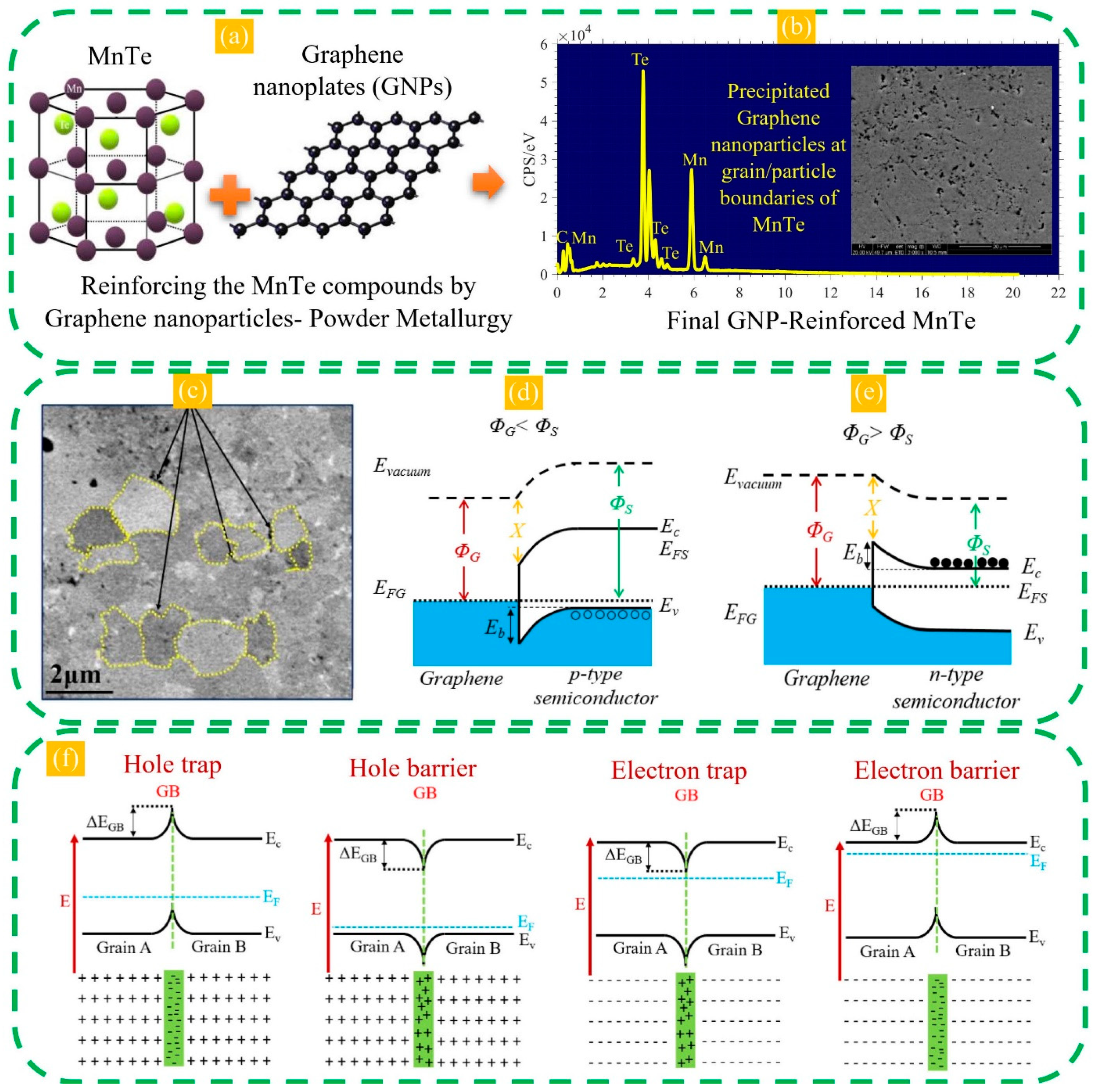 Energies 14 05646 g009 Energies 14 05646 g009