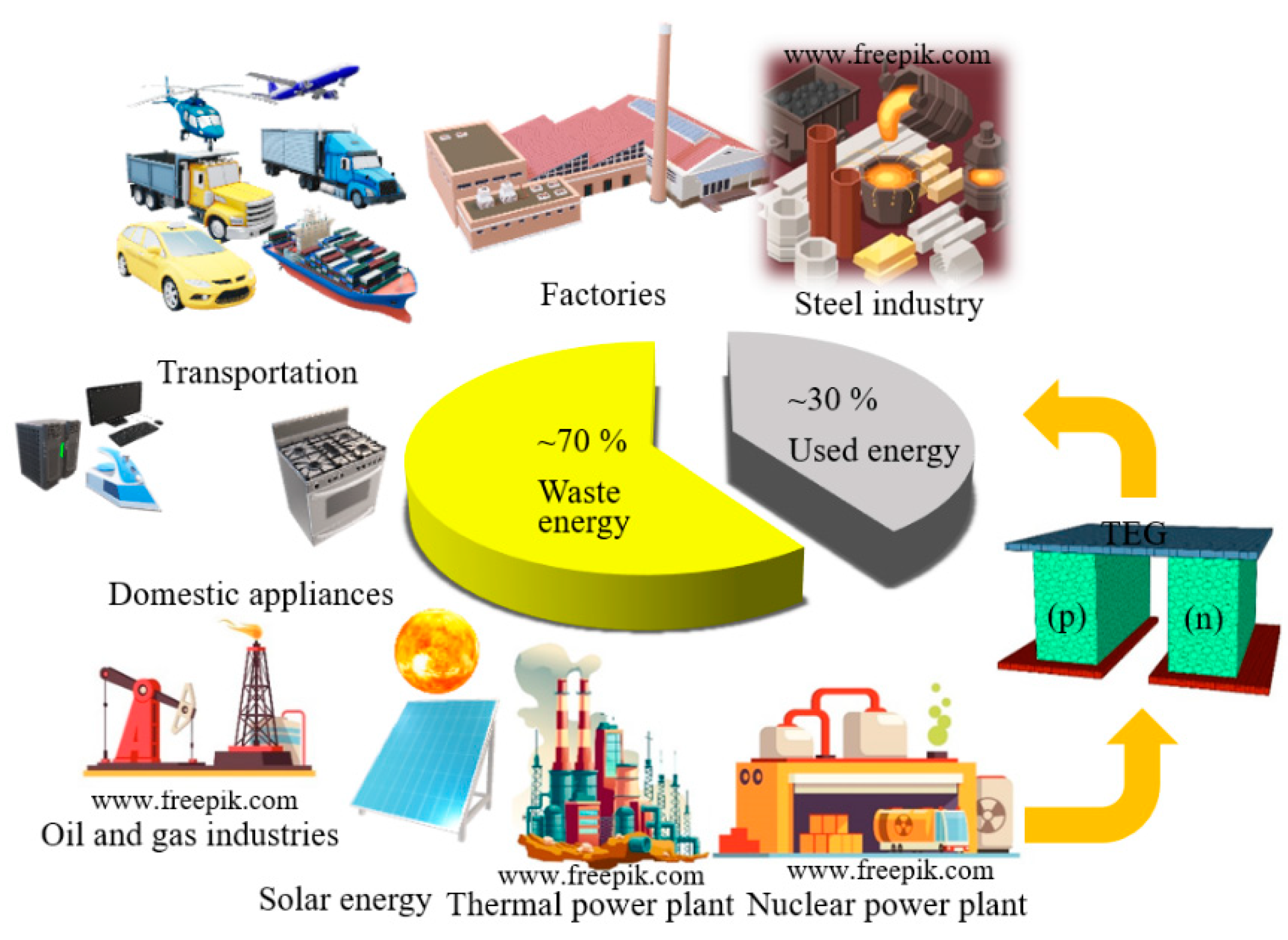 Energies 14 05646 g010 Energies 14 05646 g010