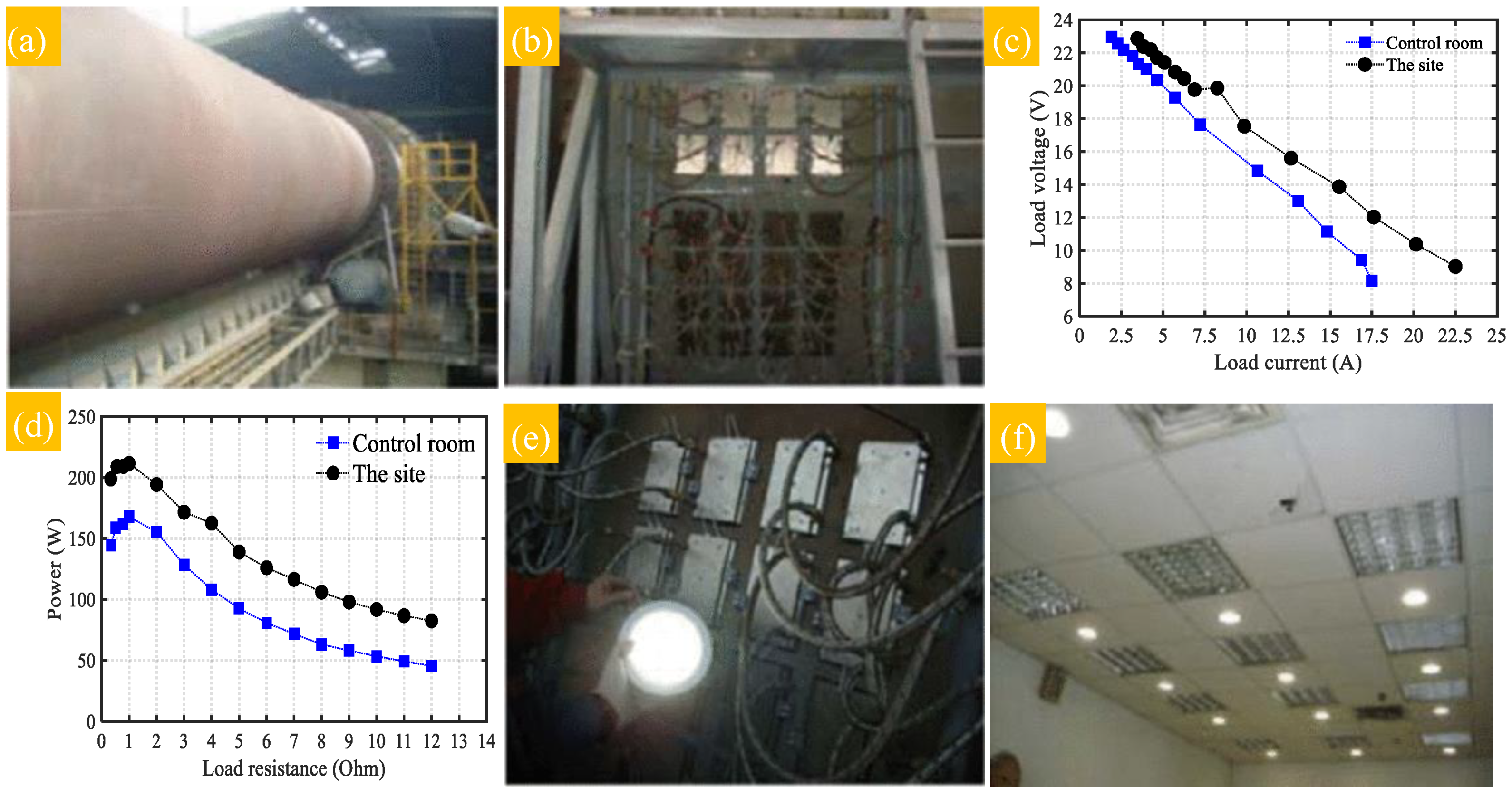 Energies 14 05646 g012 Energies 14 05646 g012