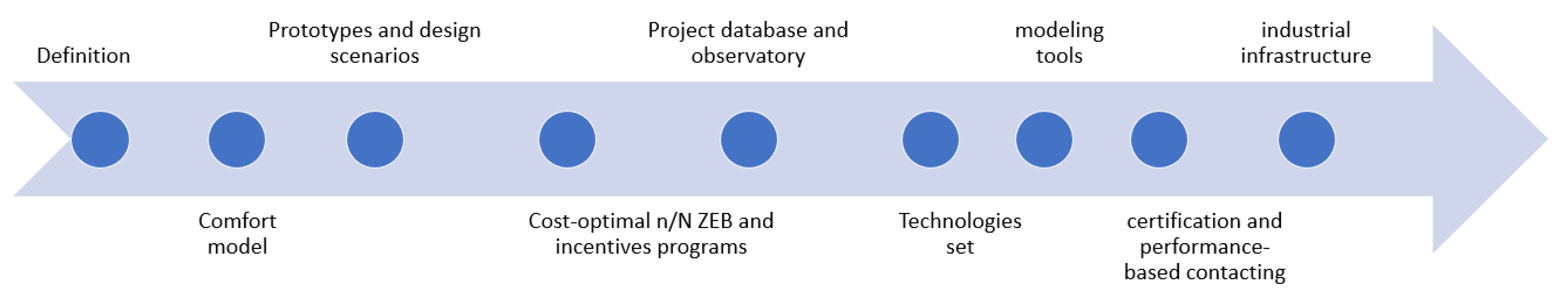Energies 14 05647 g001 Energies 14 05647 g001