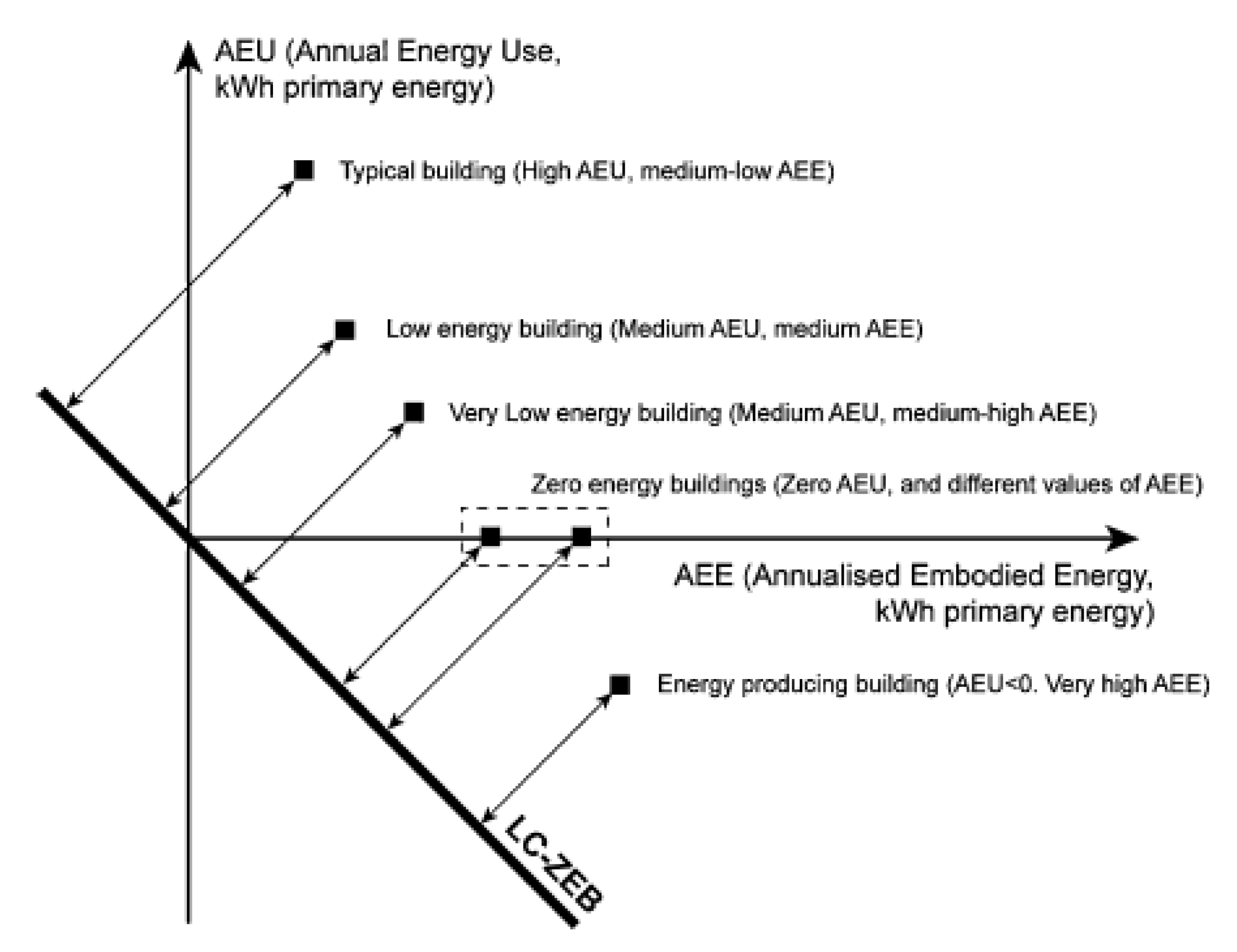 Energies 14 05647 g003 Energies 14 05647 g003