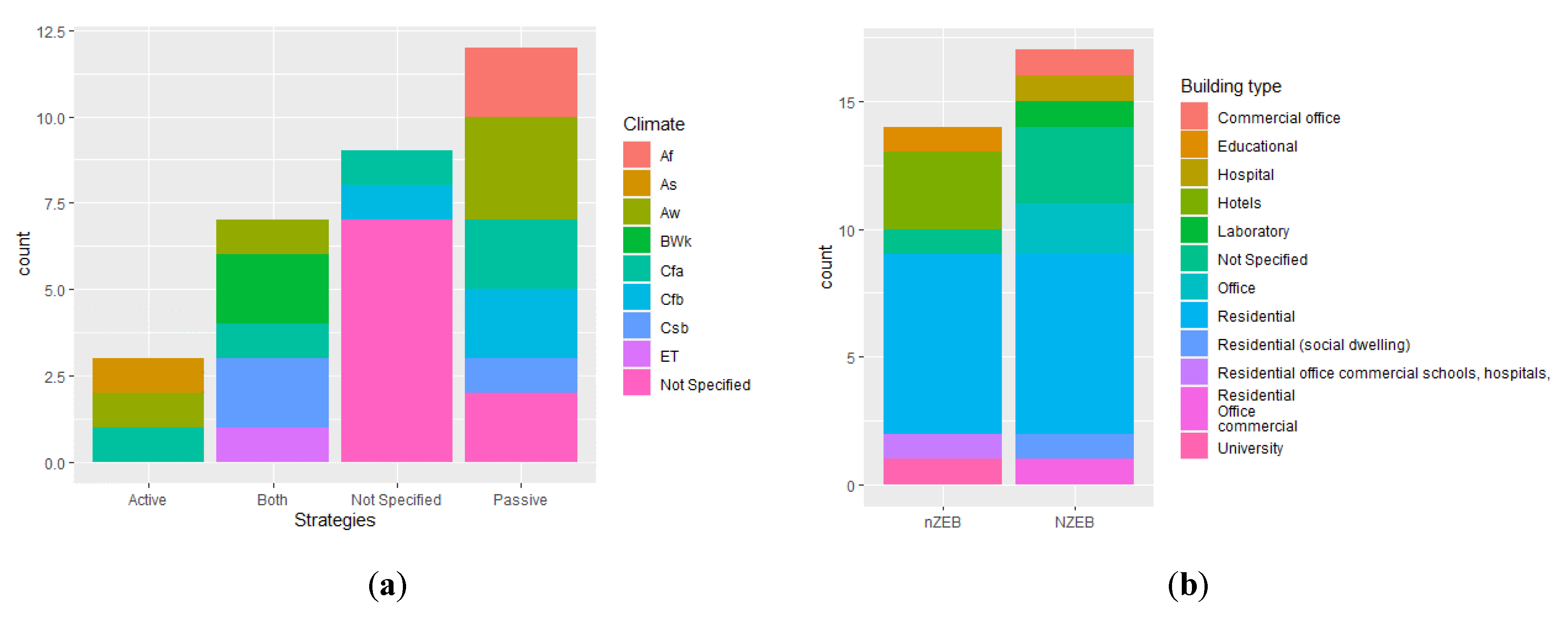 Energies 14 05647 g008 Energies 14 05647 g008