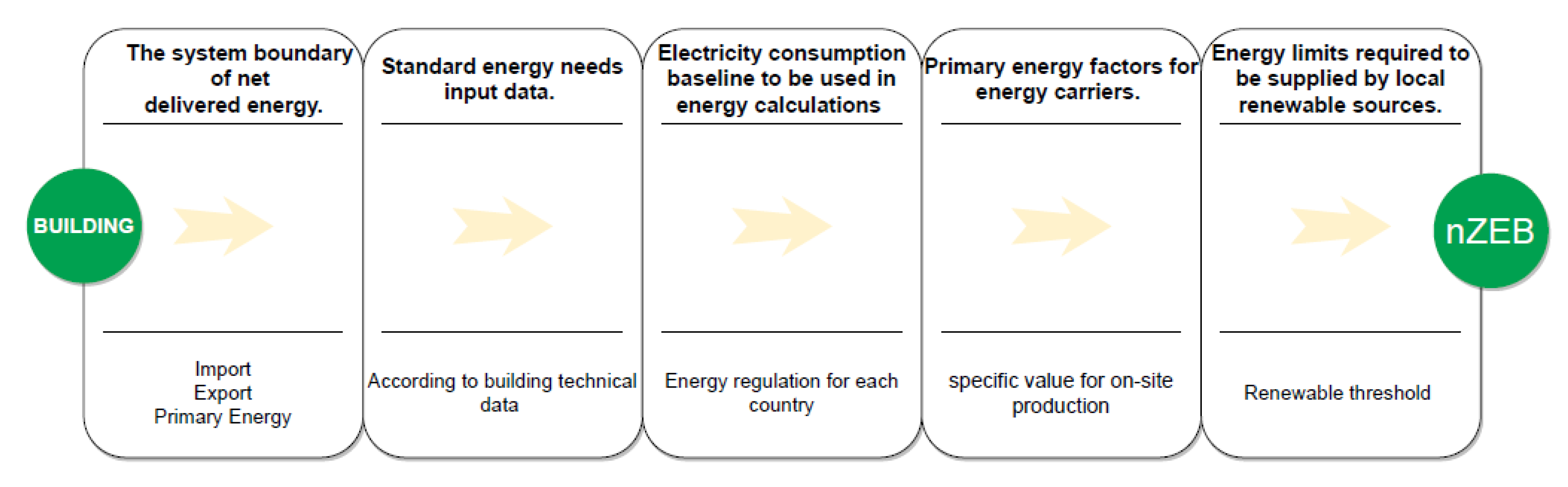 Energies 14 05647 g009 Energies 14 05647 g009