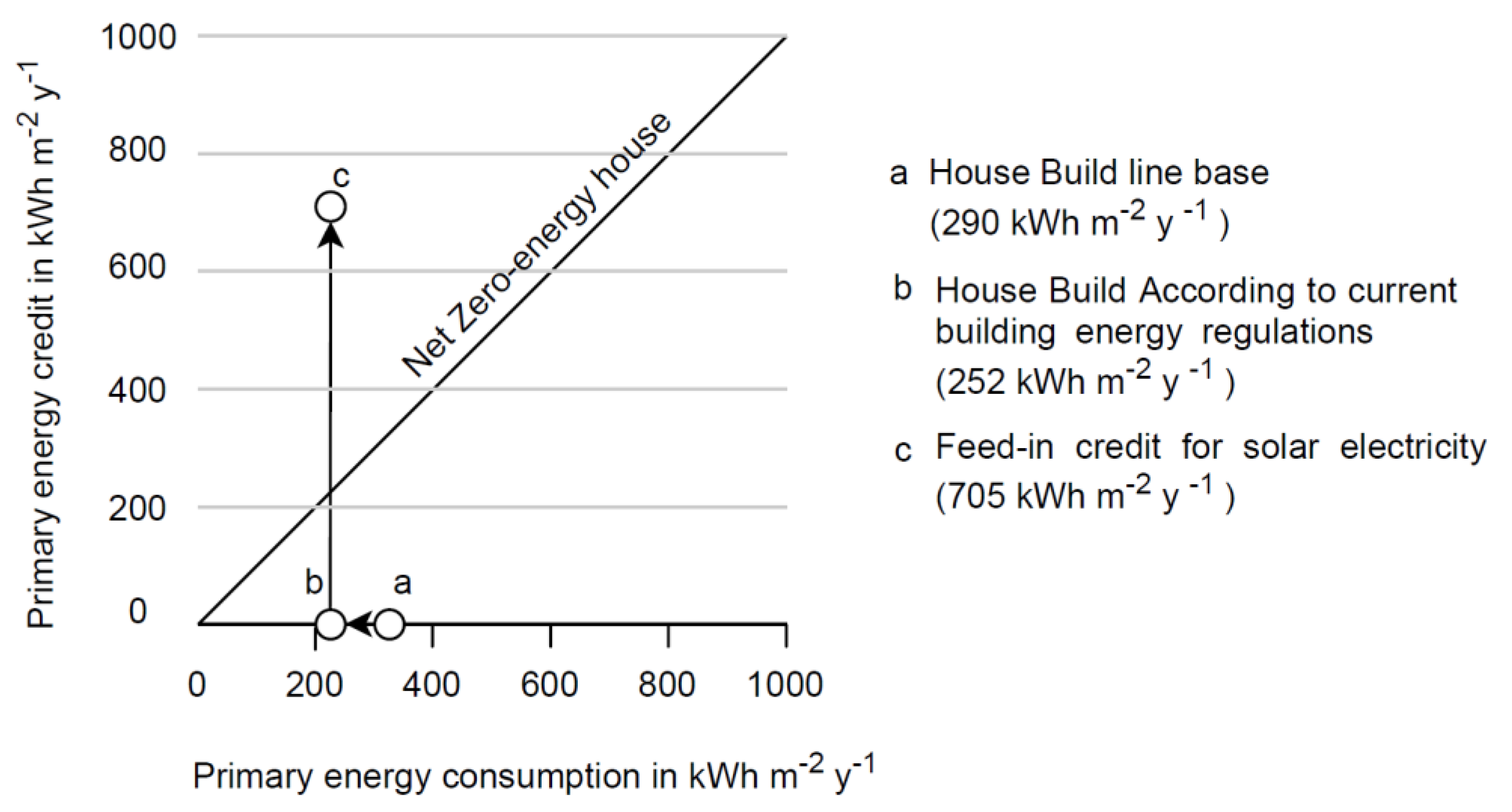 Energies 14 05647 g014 Energies 14 05647 g014