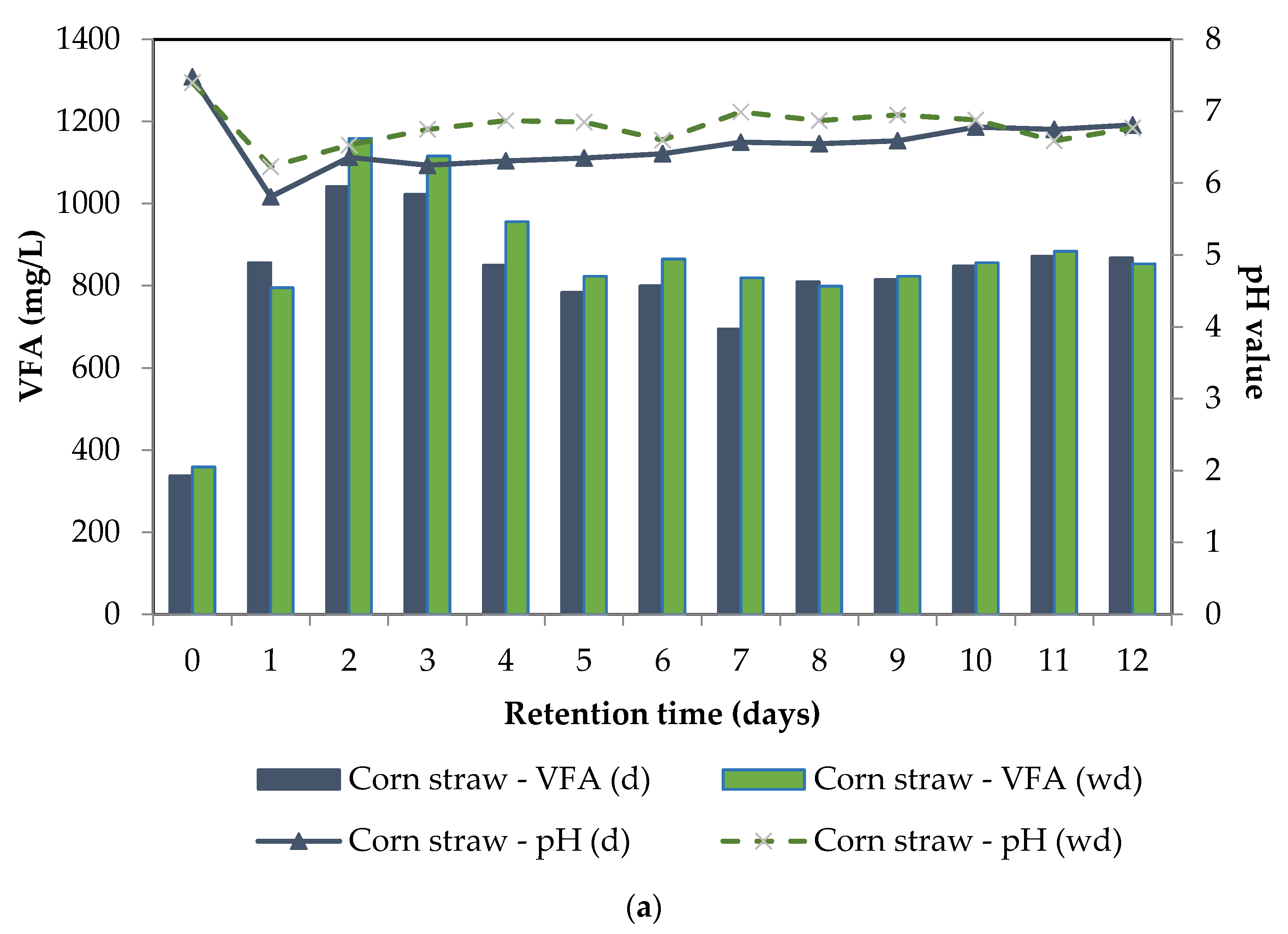 Energies 14 05650 g004a 550