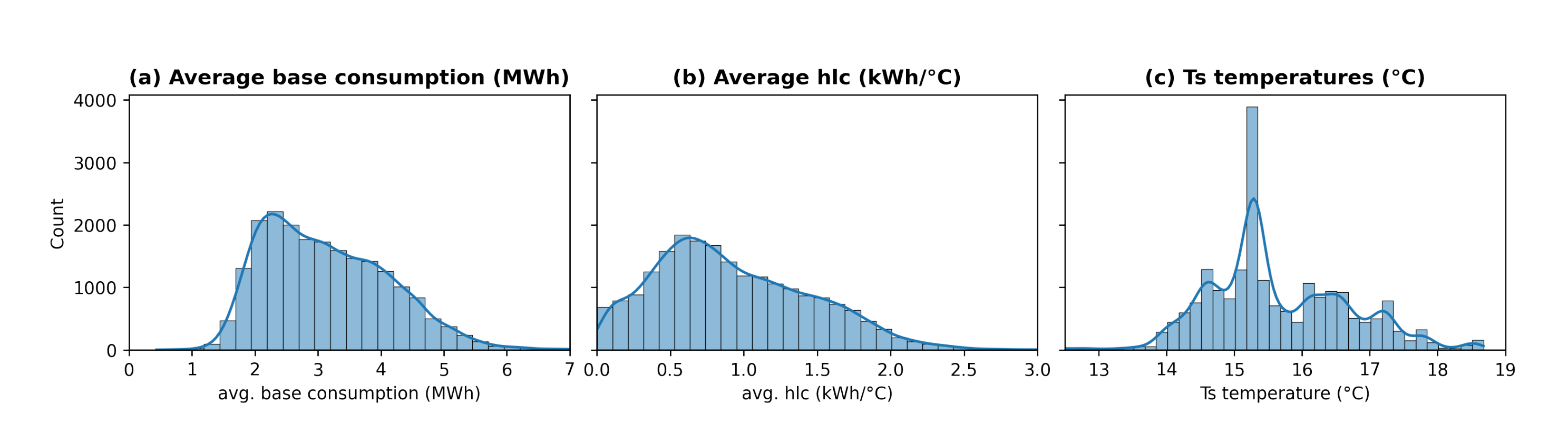 Energies 14 05651 g004