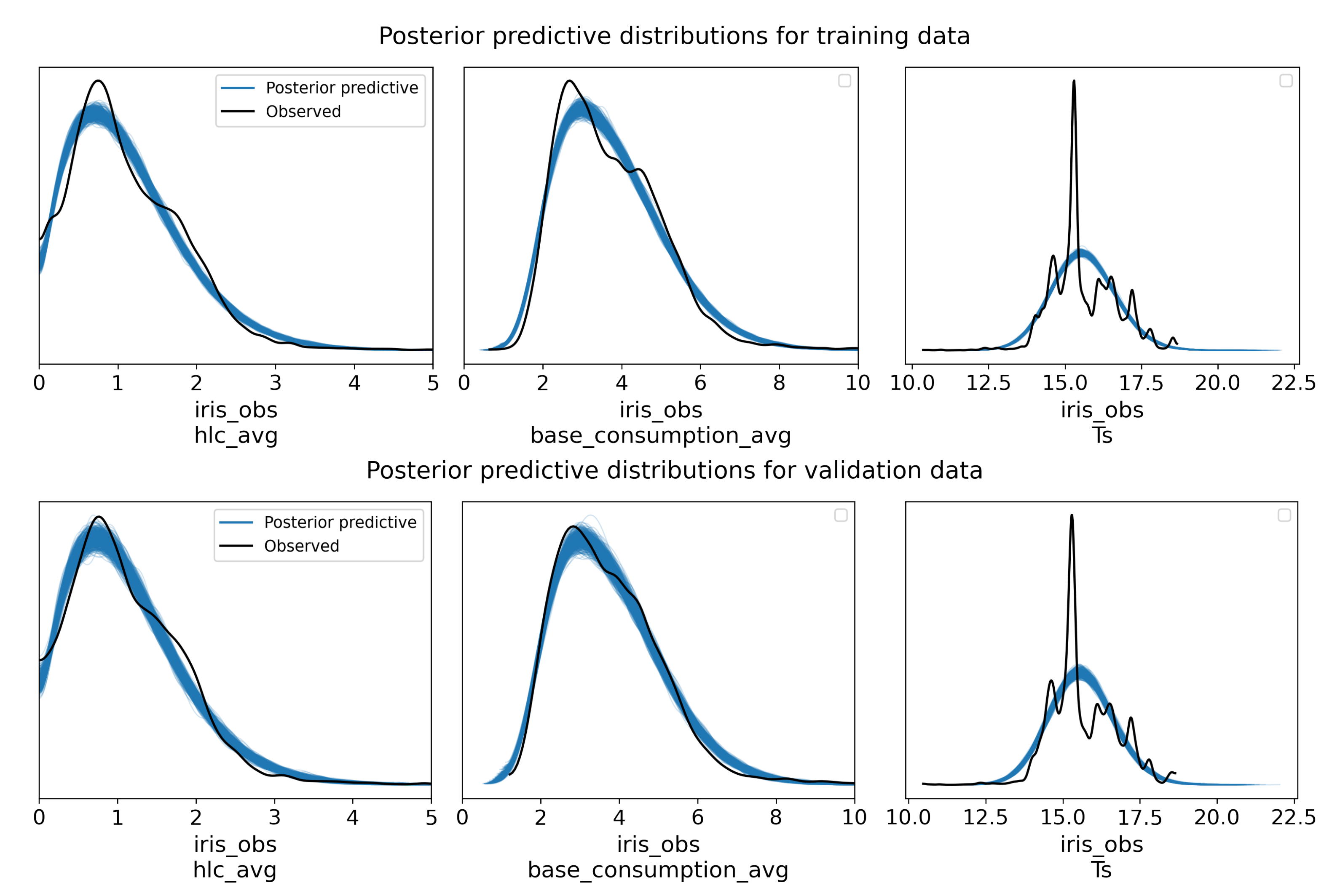 Energies 14 05651 g011