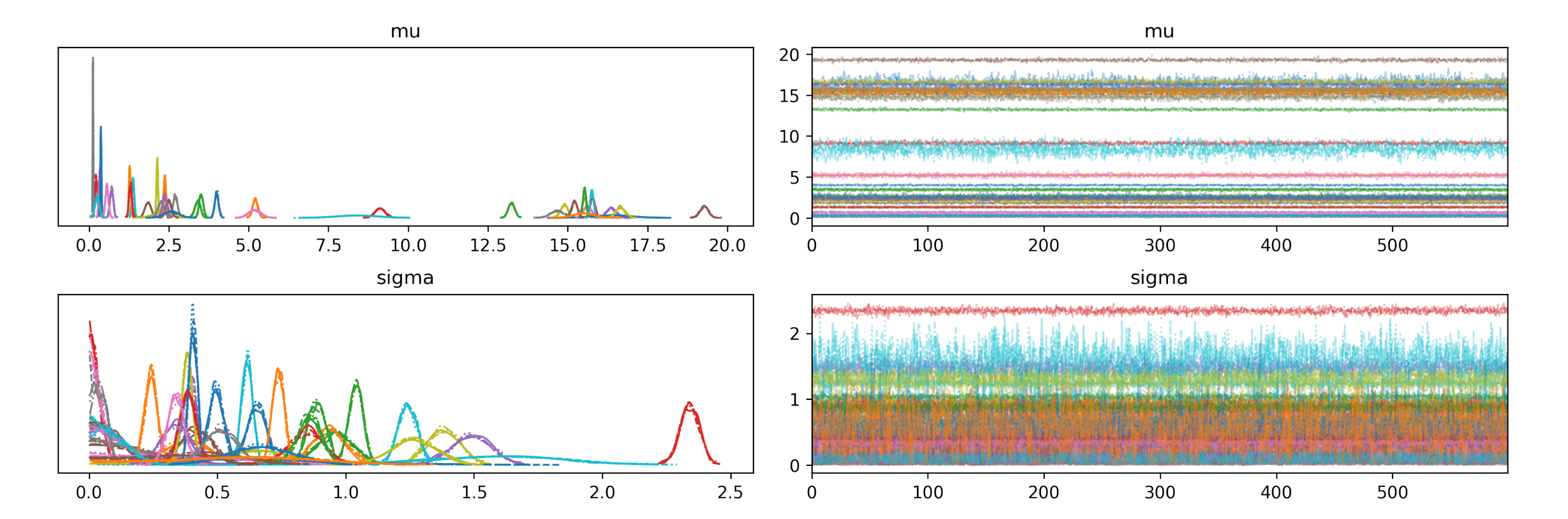 Energies 14 05651 g013