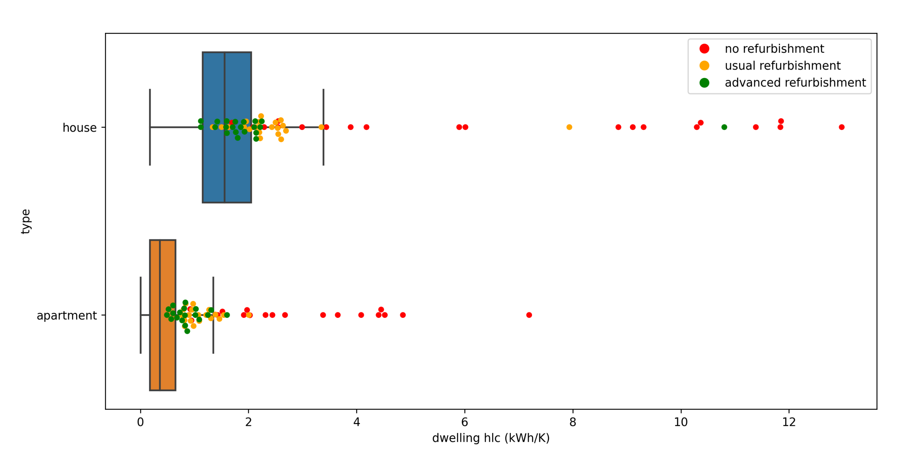 Energies 14 05651 g016