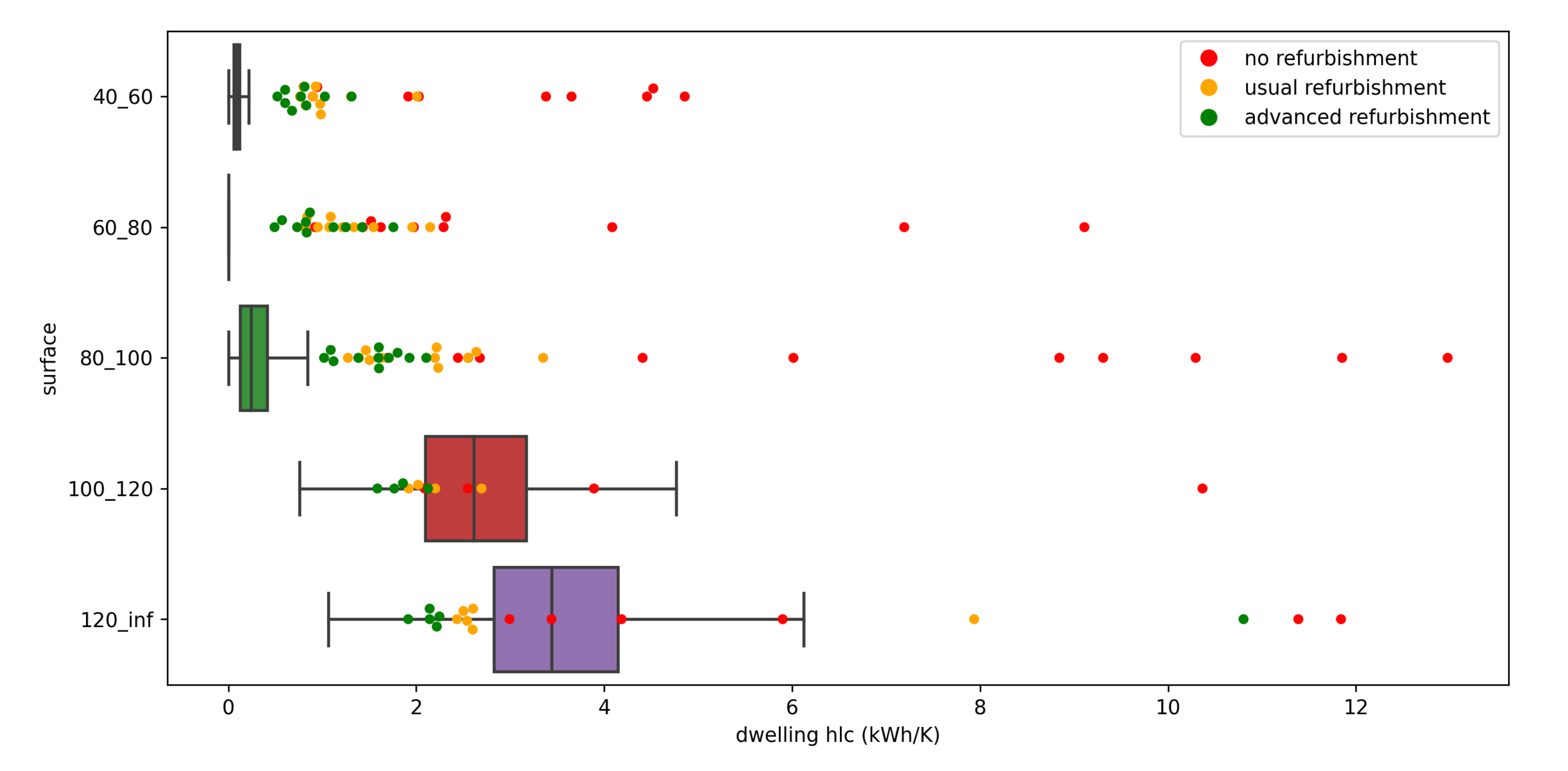 Energies 14 05651 g017