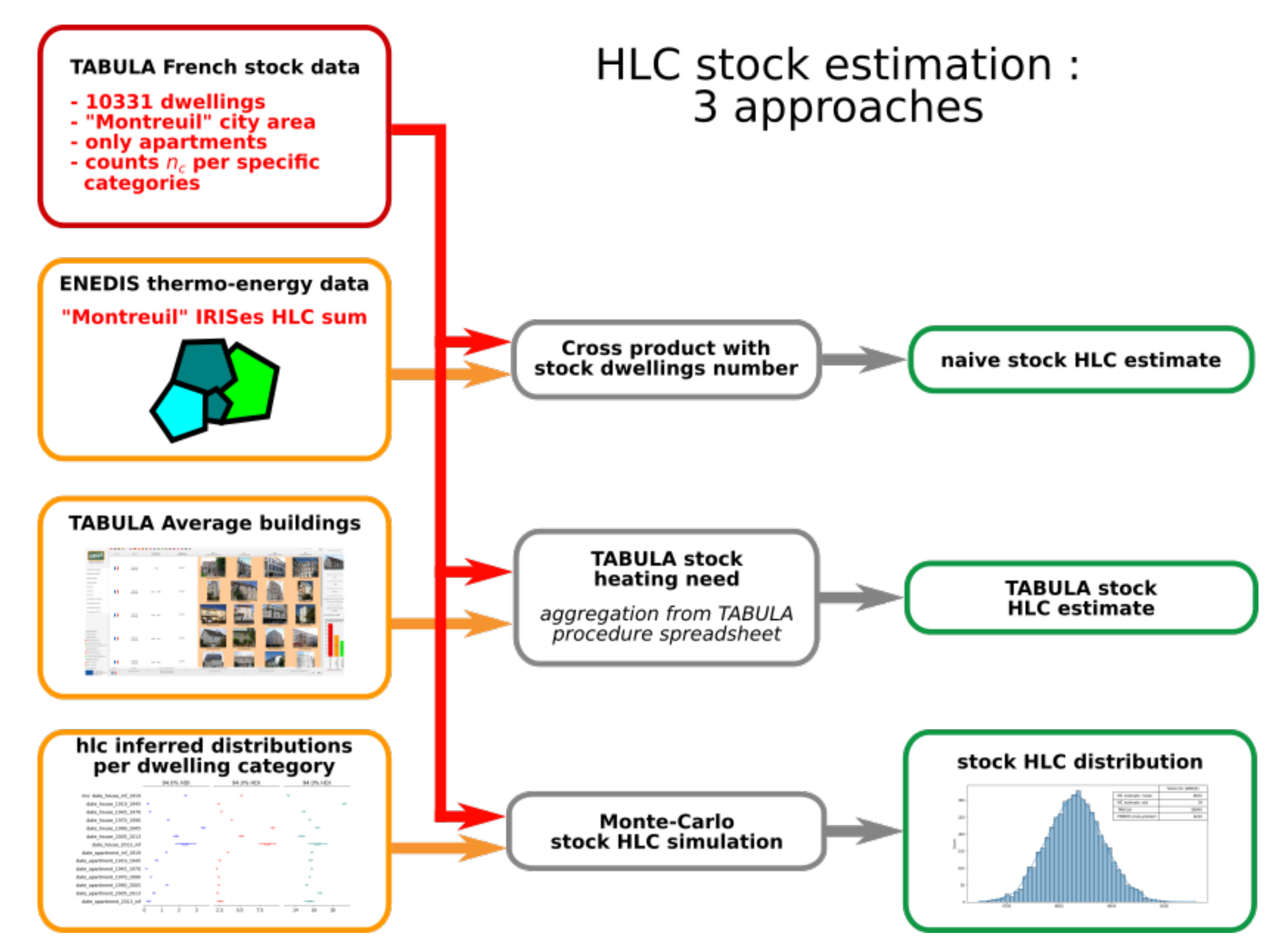 Energies 14 05651 g019