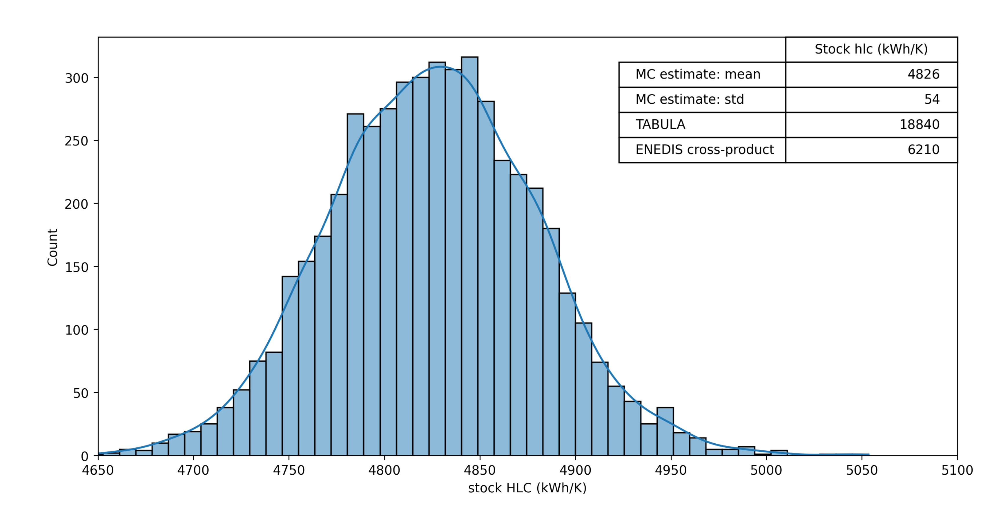 Energies 14 05651 g020