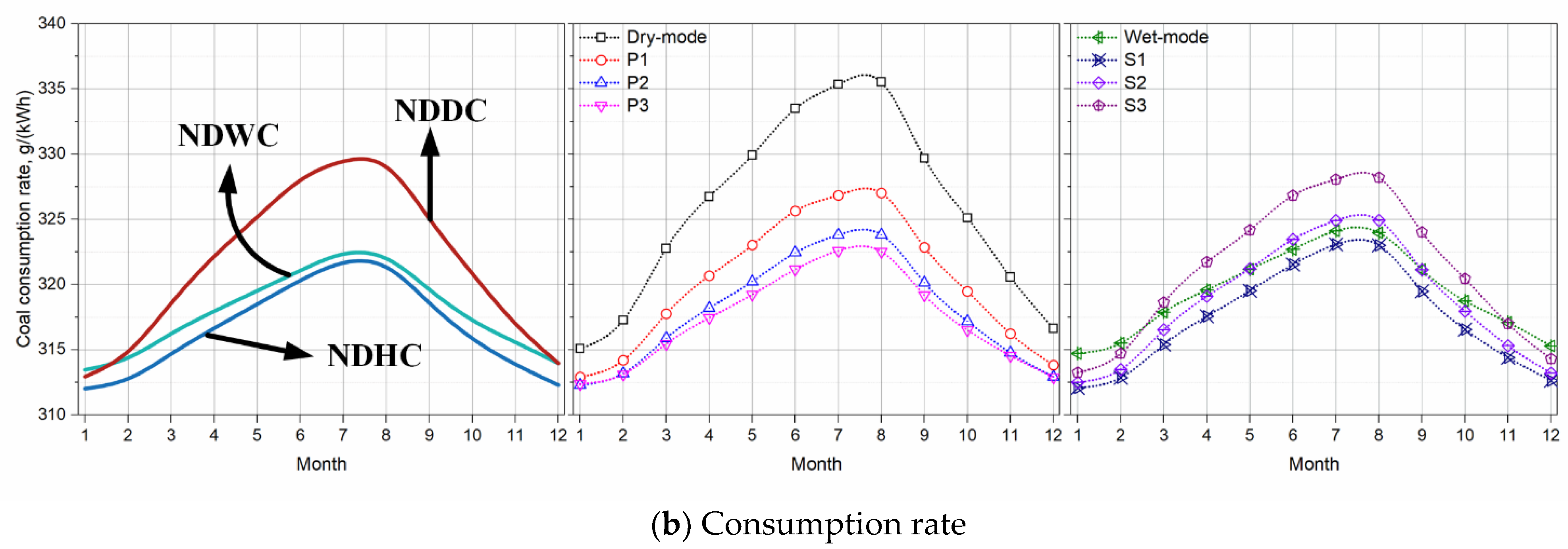 Energies 14 05653 g011b 550