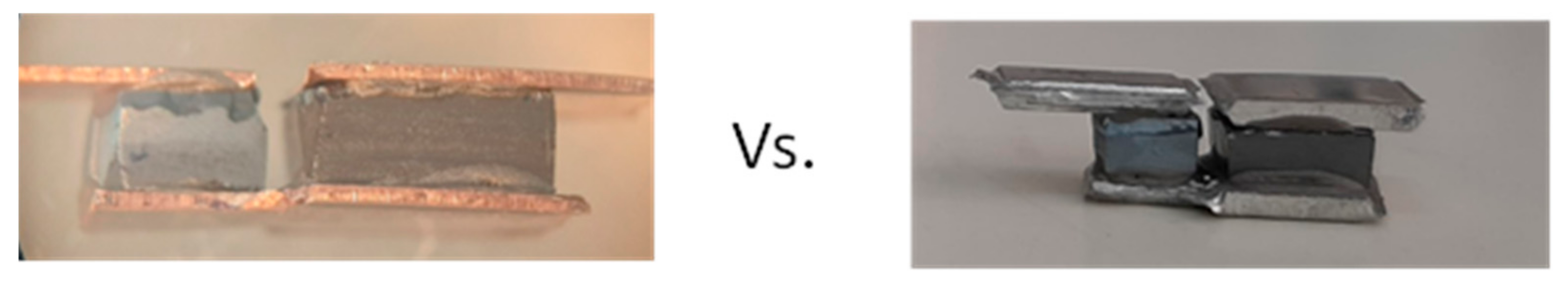 Energies 14 05655 g003 550