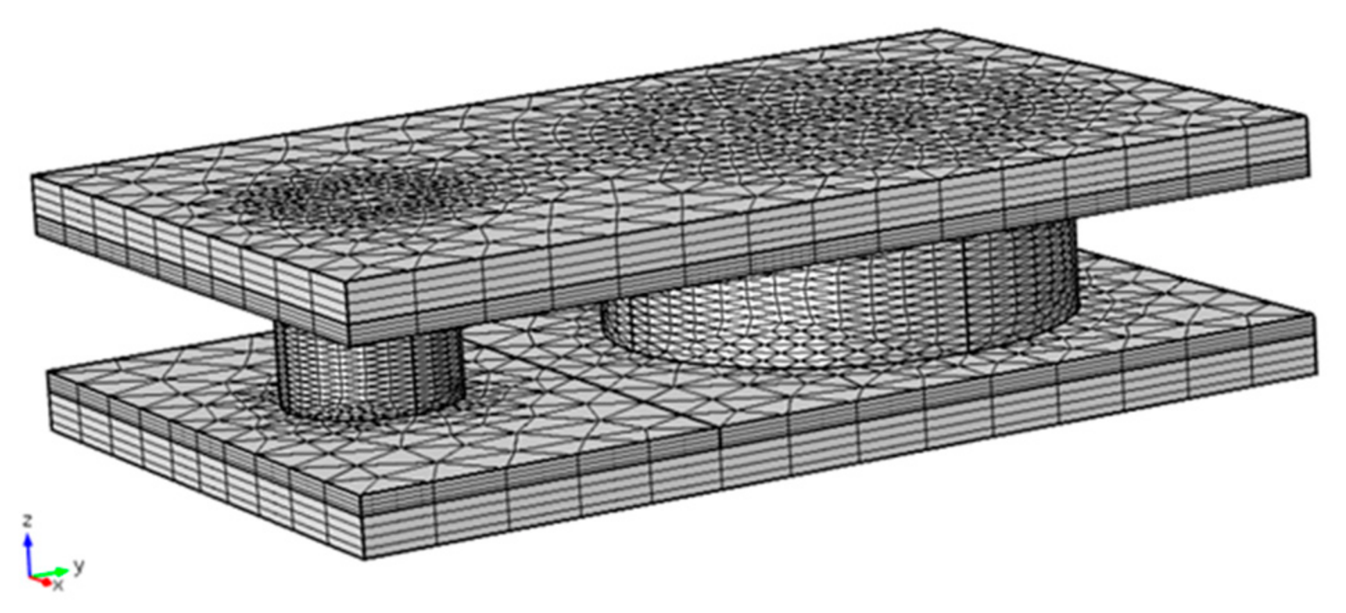 Energies 14 05655 g009 550