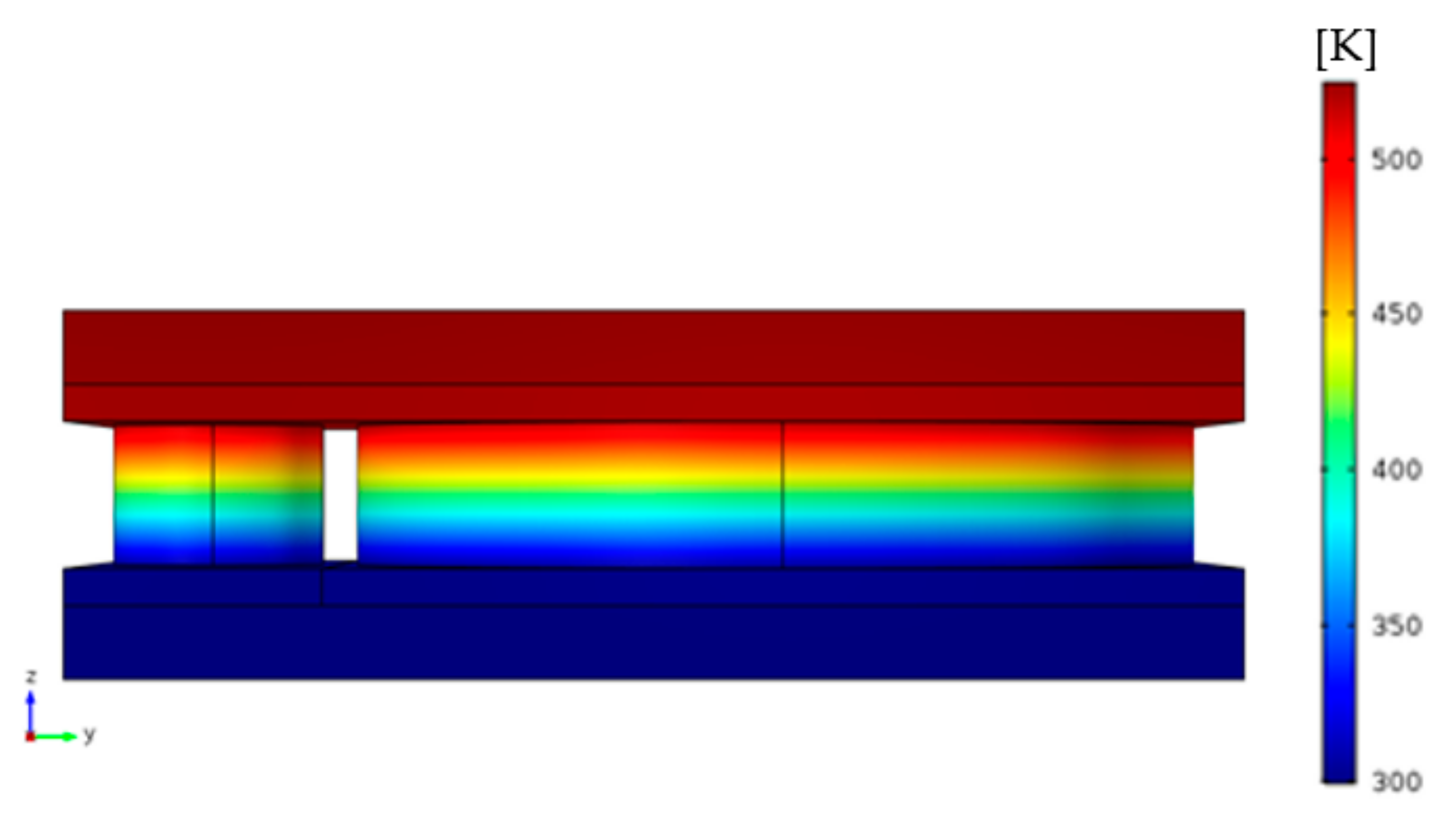 Energies 14 05655 g010 550