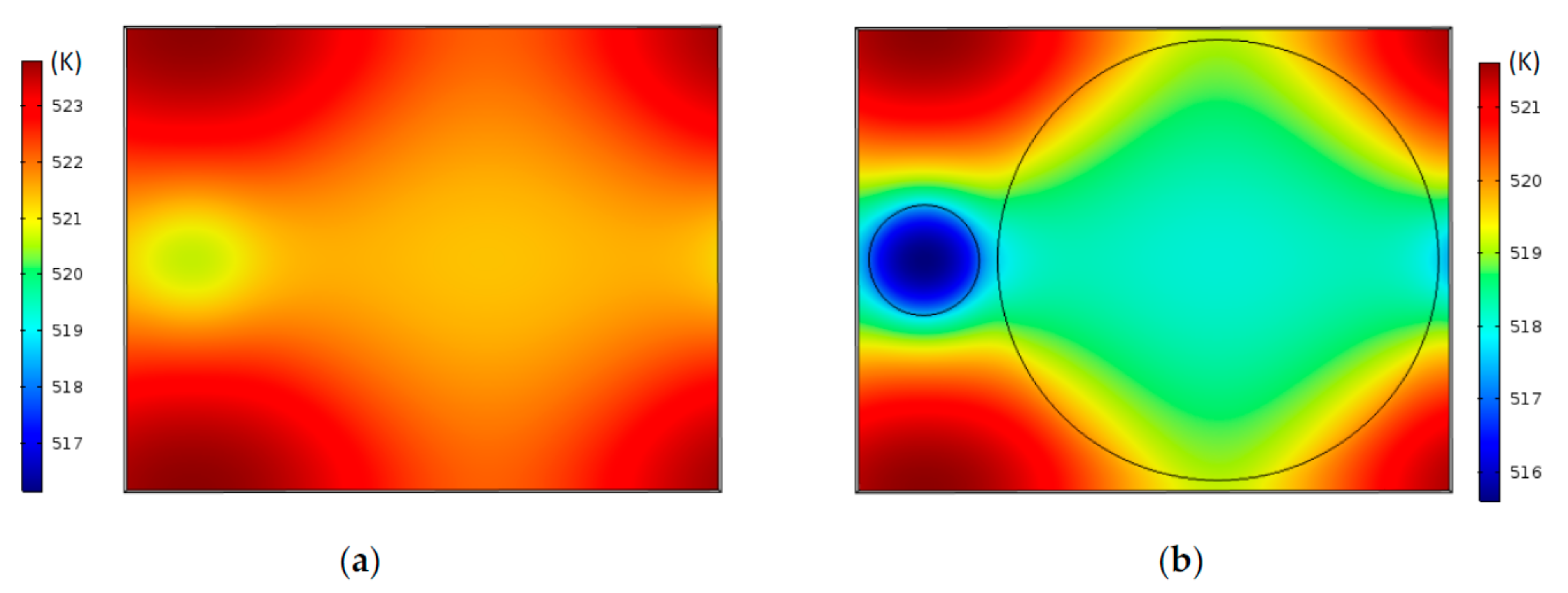 Energies 14 05655 g011 550