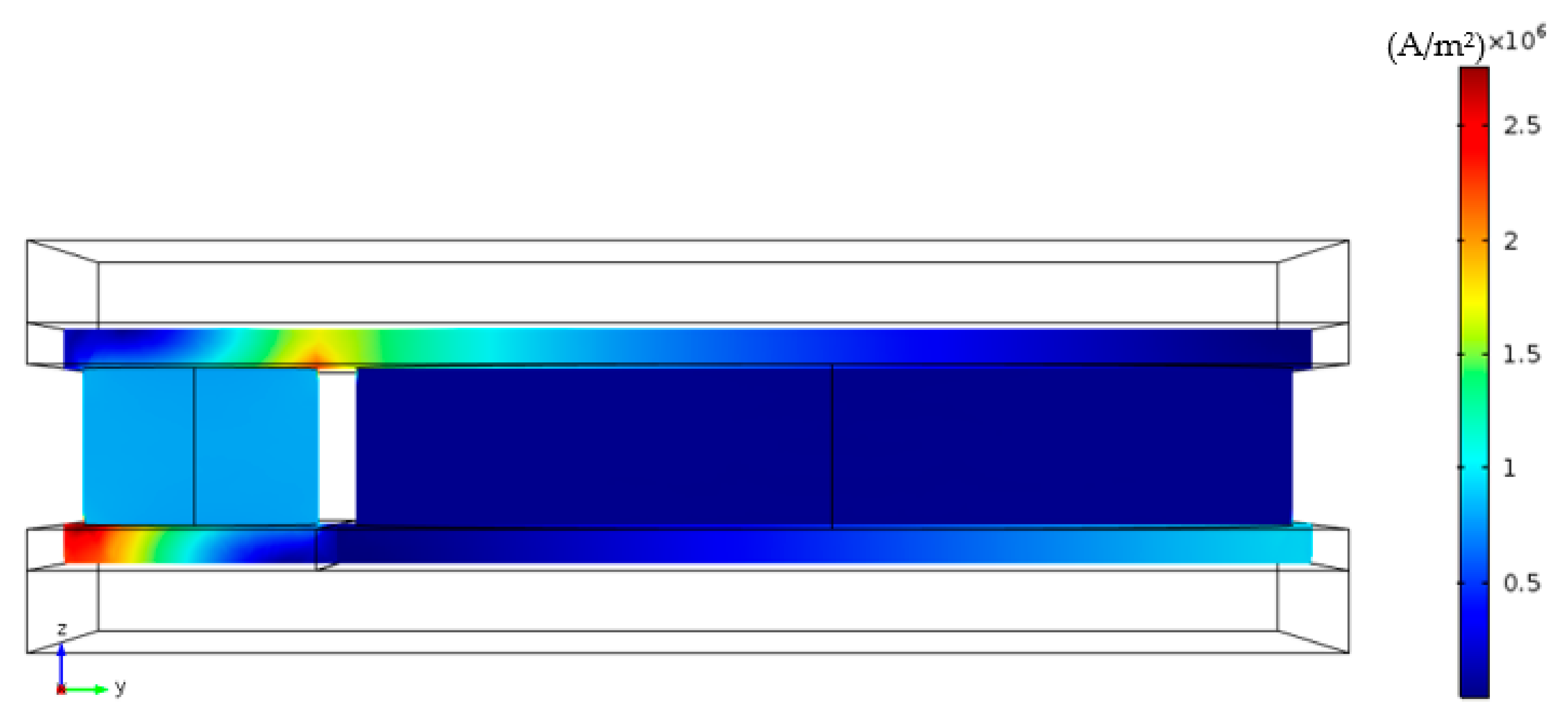 Energies 14 05655 g012 550