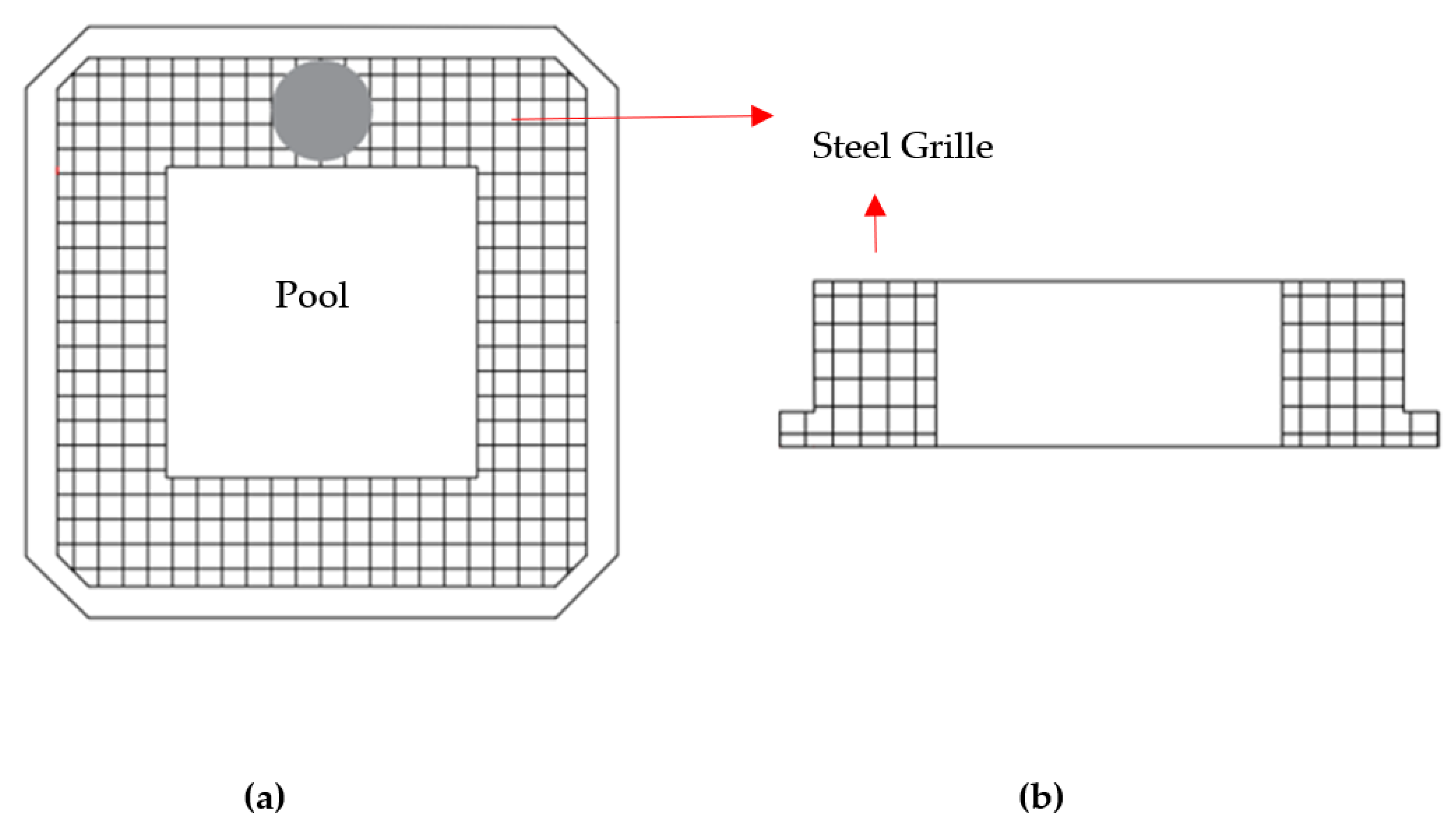 Energies 14 05656 g003 550