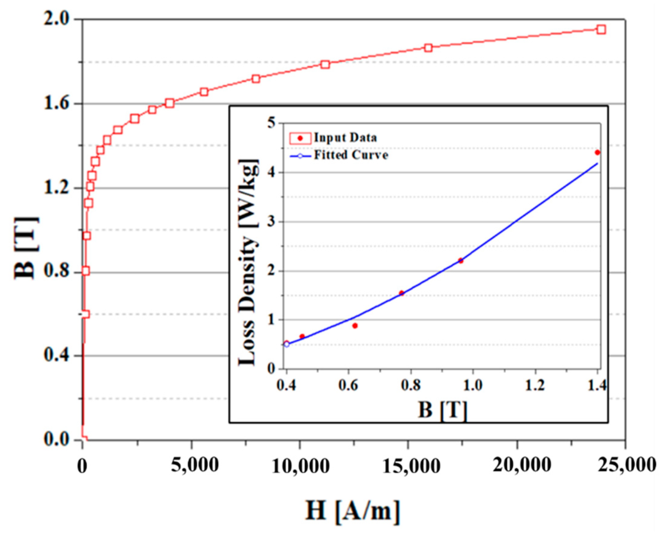 Energies 14 05658 g010
