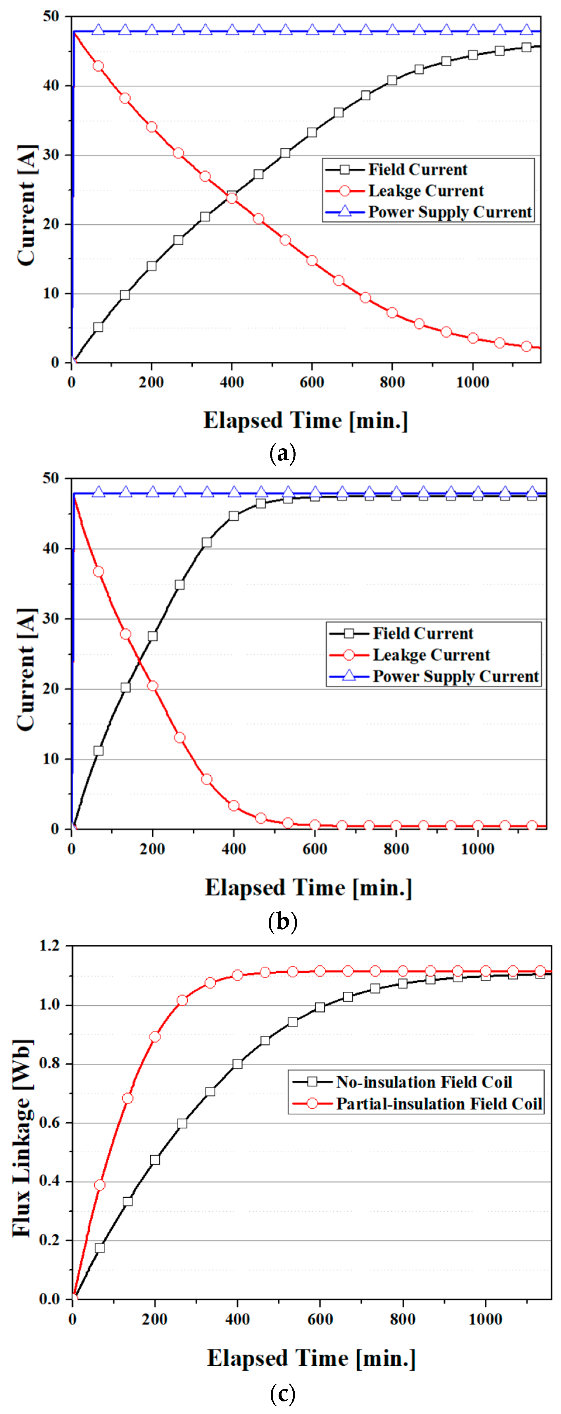 Energies 14 05658 g012