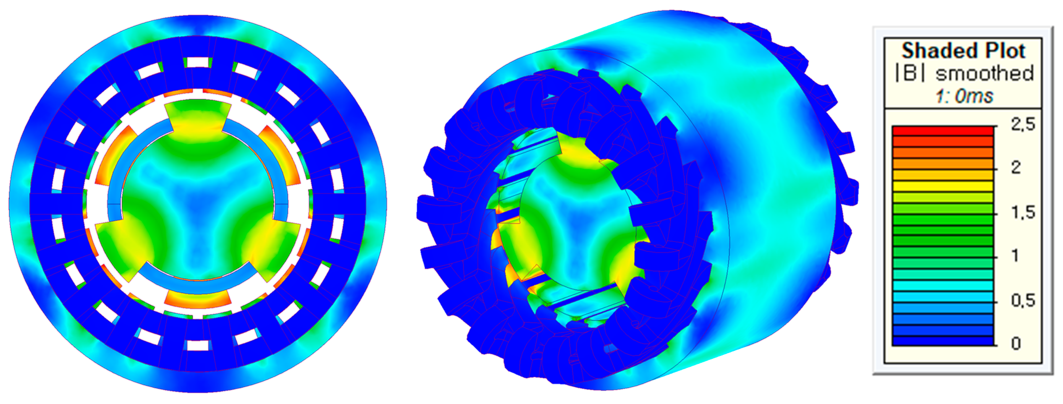 Energies 14 05658 g013