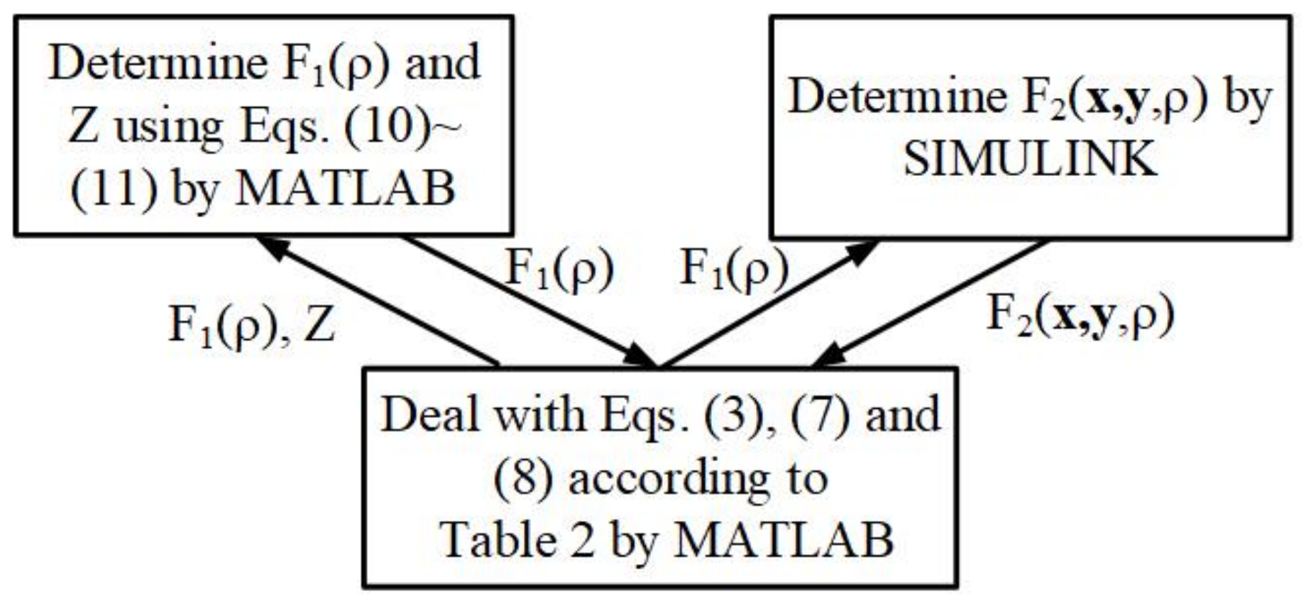 Energies 14 05659 g002