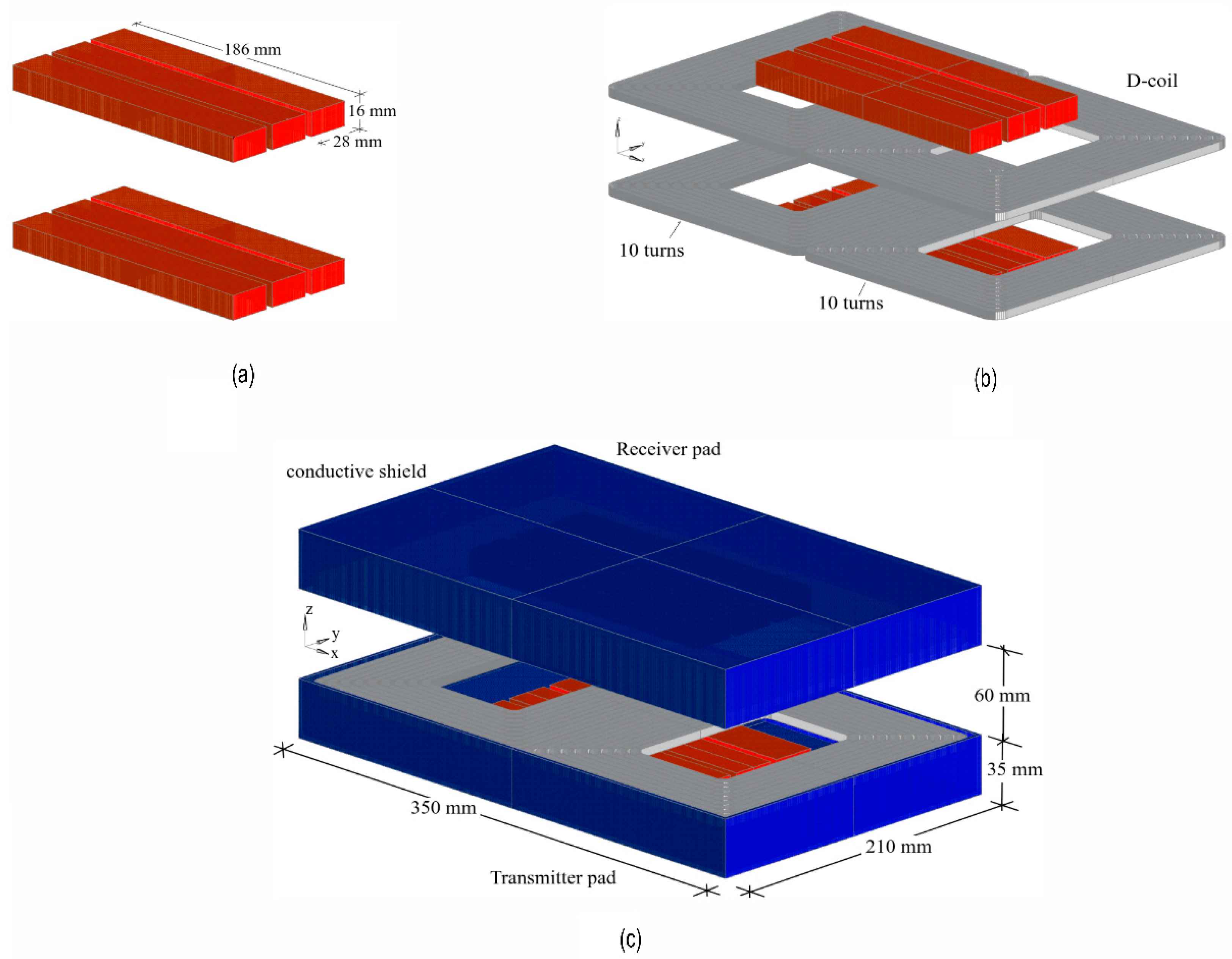 Energies 14 05660 g004 550