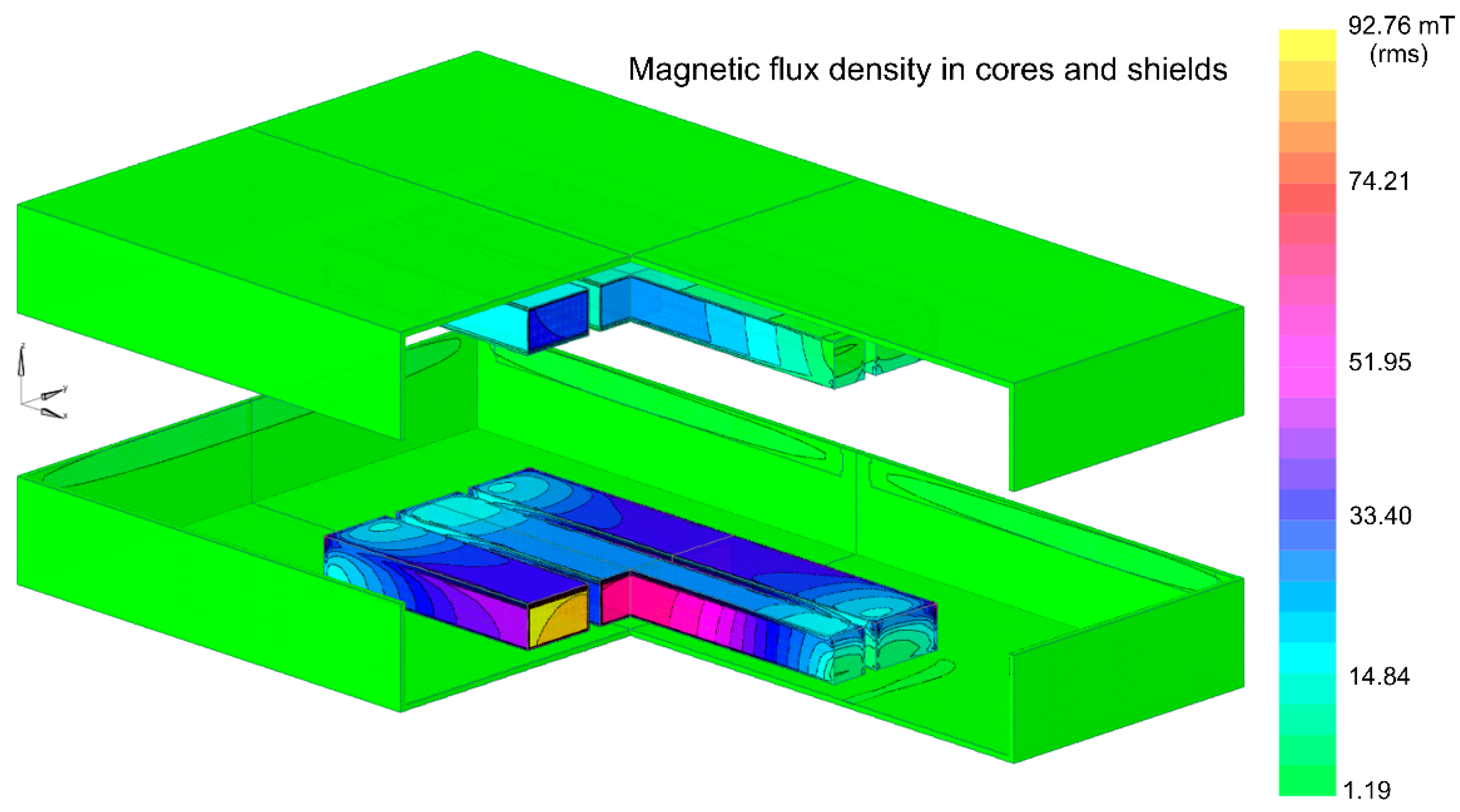 Energies 14 05660 g005 550