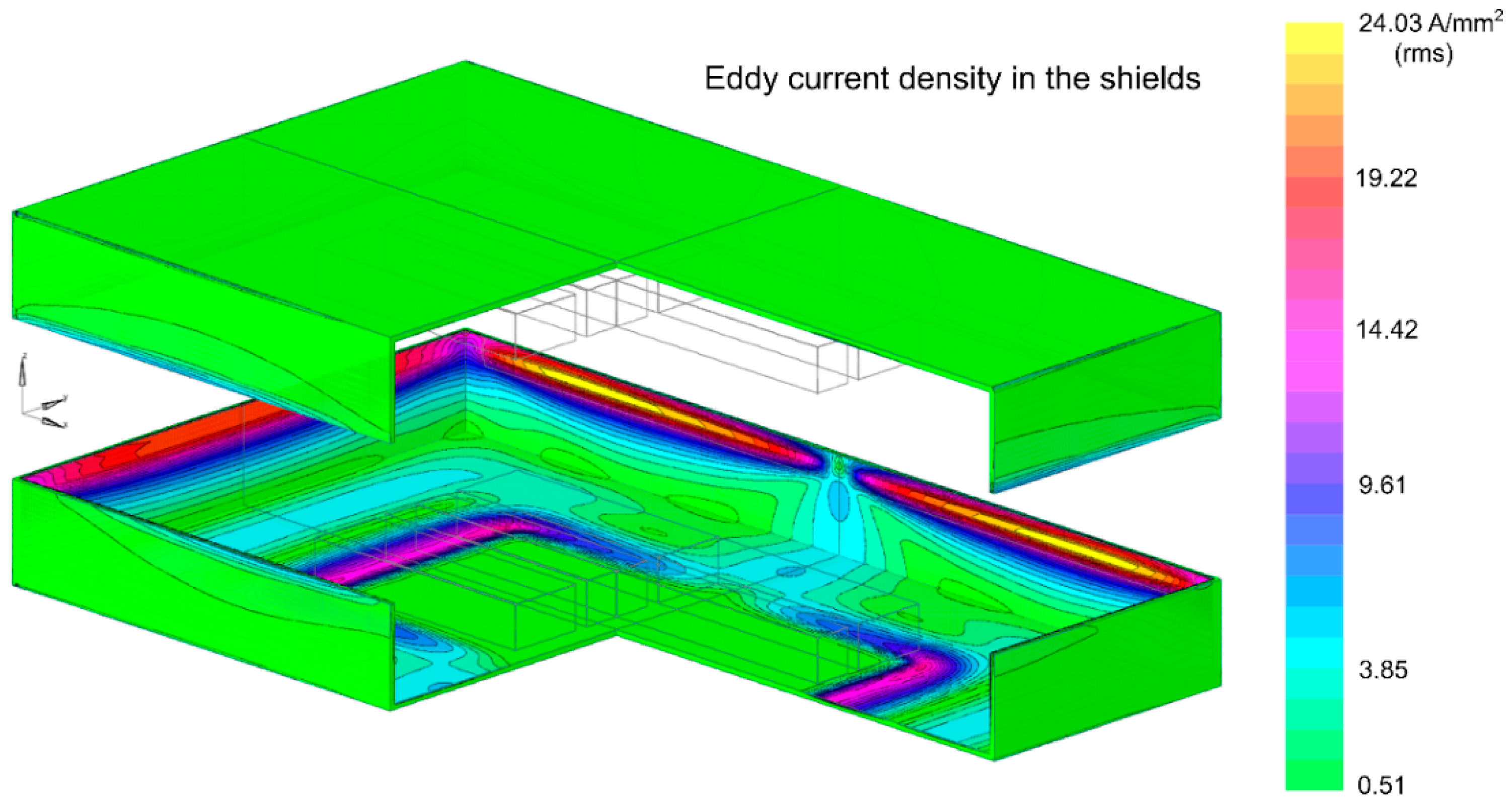 Energies 14 05660 g006 550