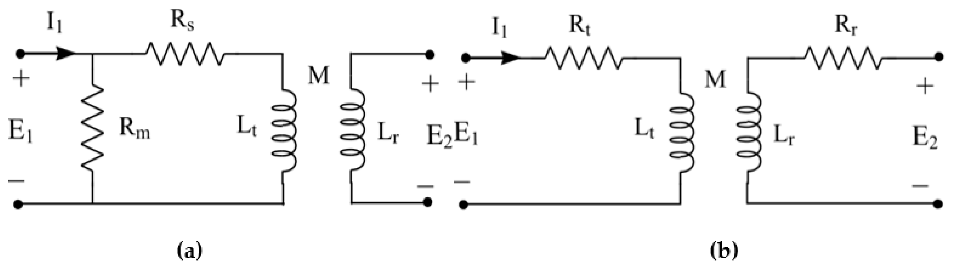 Energies 14 05660 g008 550