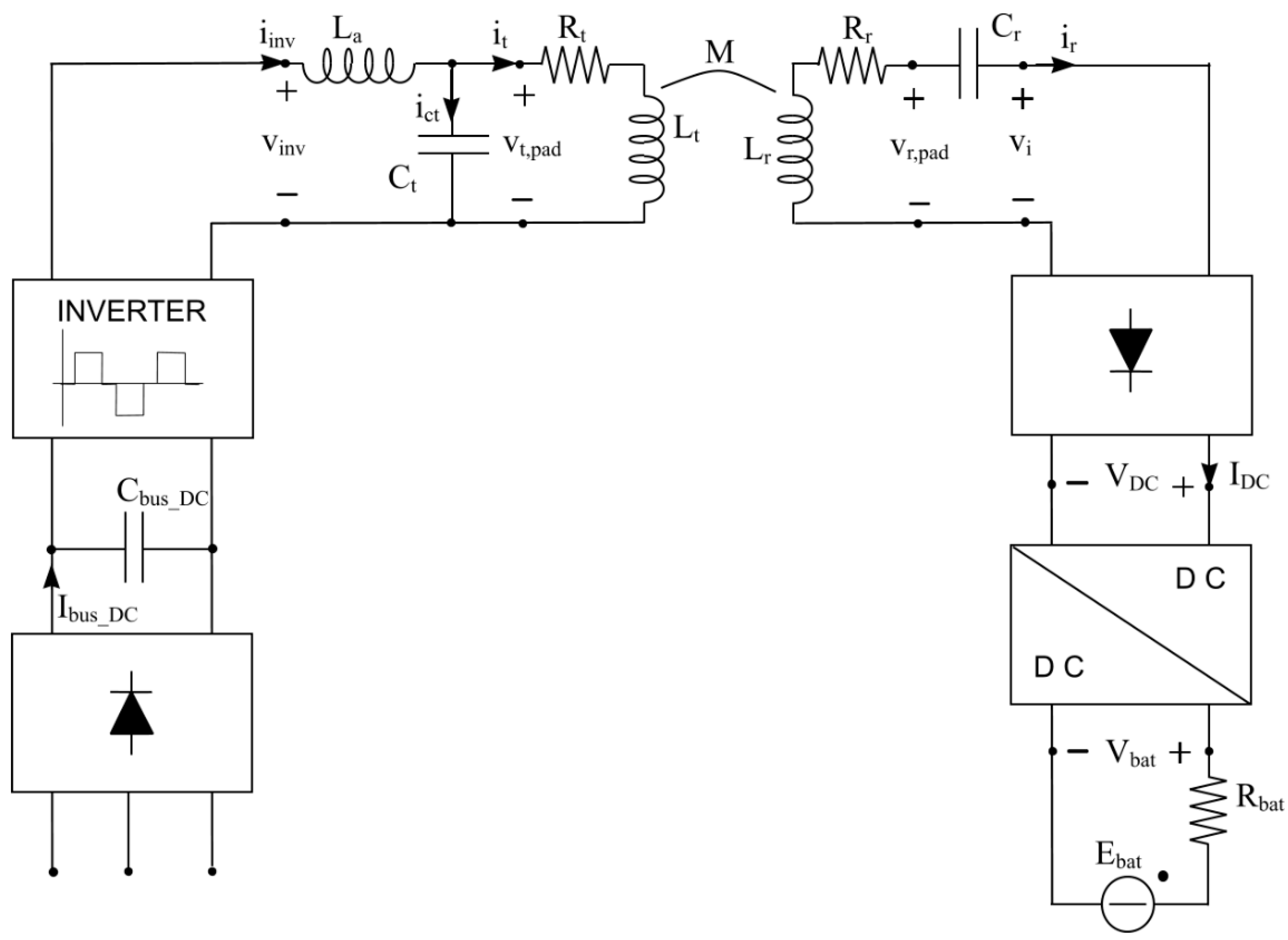 Energies 14 05660 g009 550