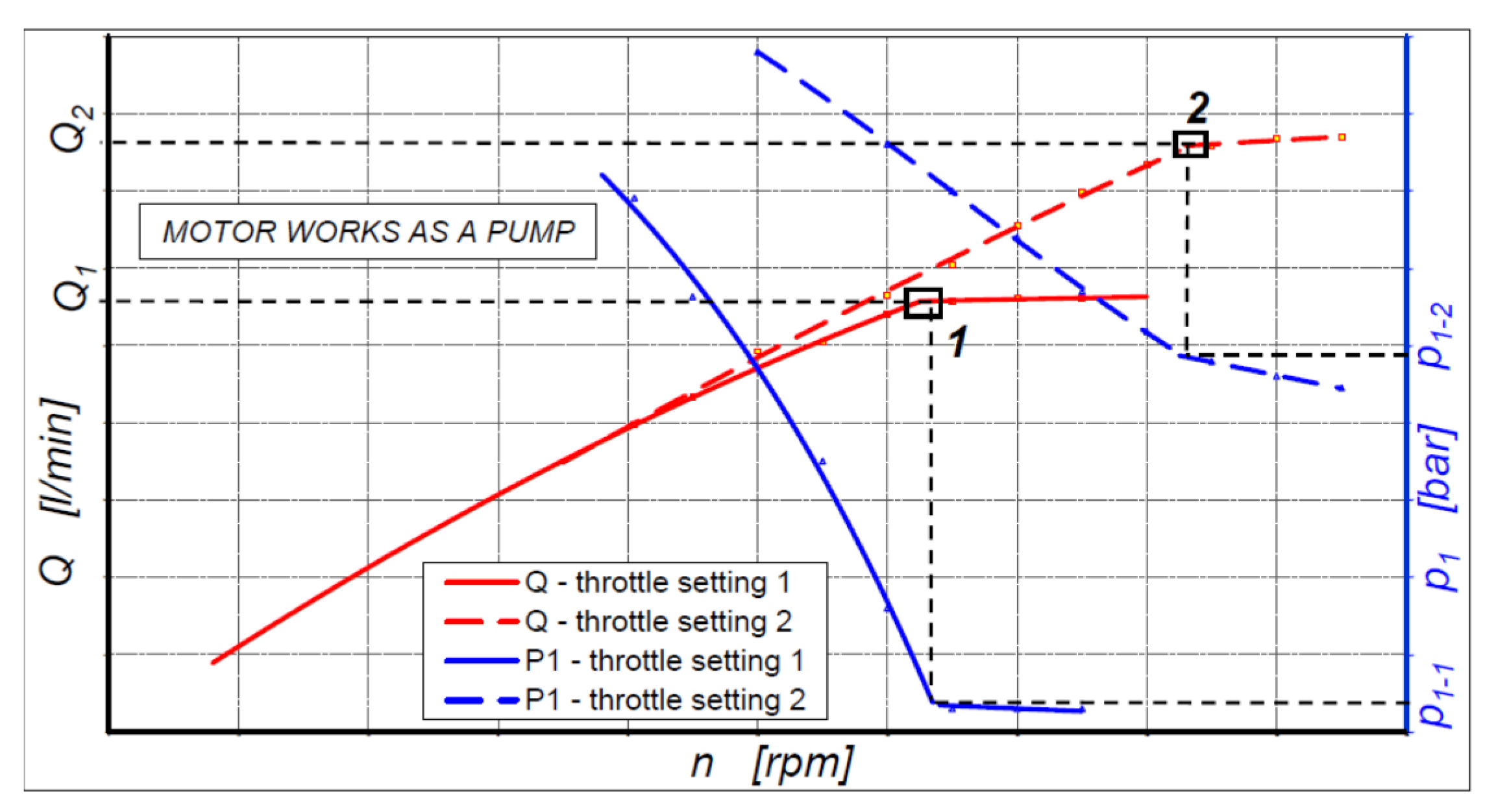 Energies 14 05669 g004 550