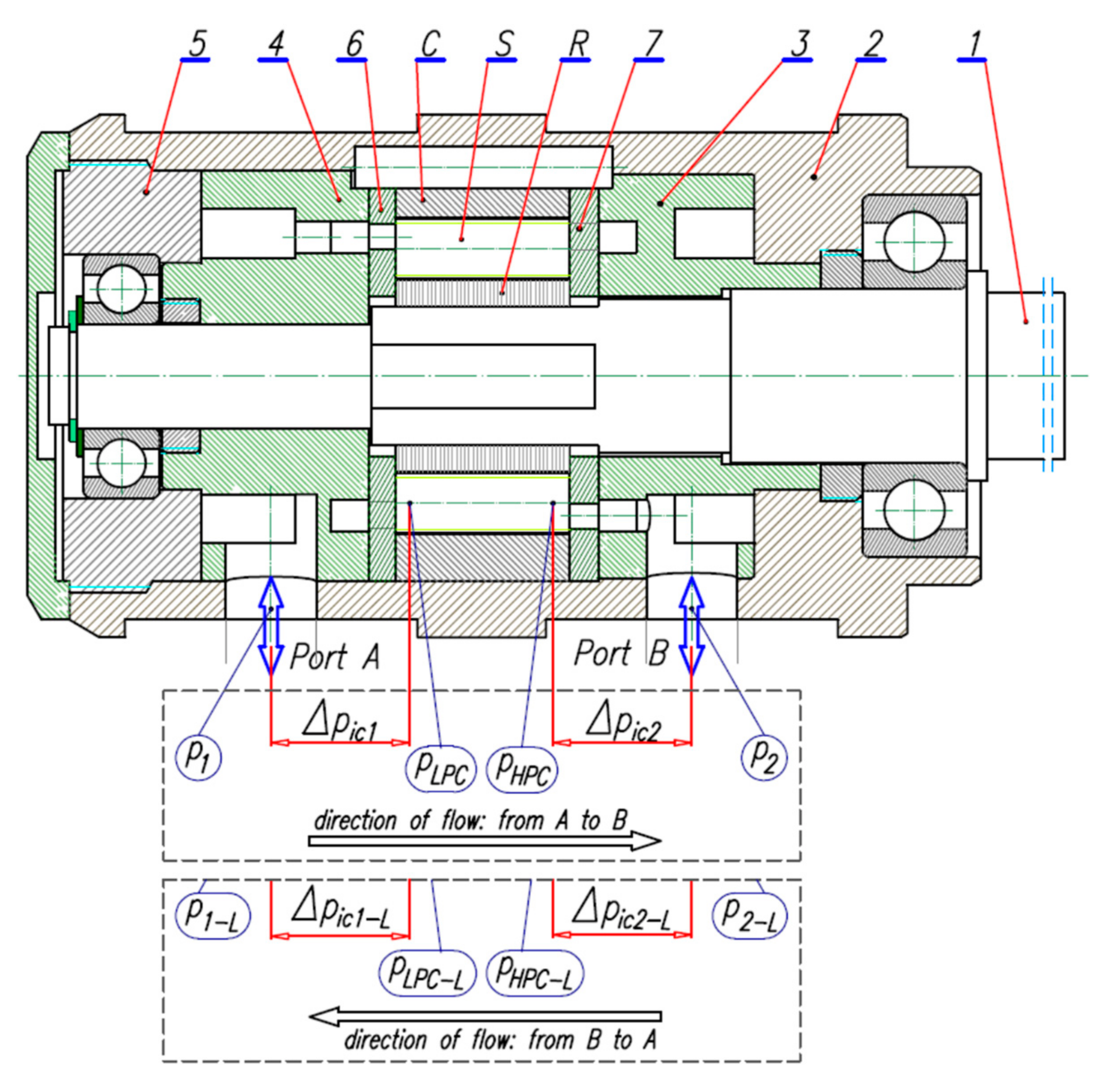 Energies 14 05669 g009 550